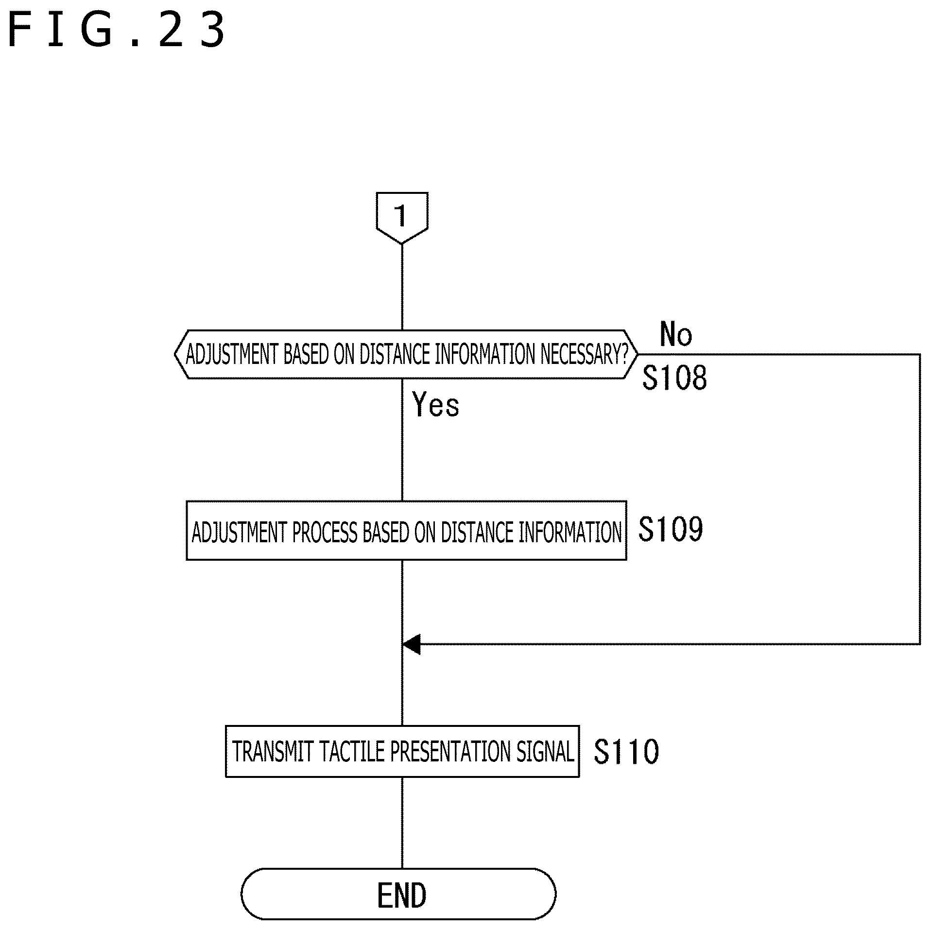 Patent US12321521 Figure 17 – Signal processing apparatus, signal processing method, and signal processing system