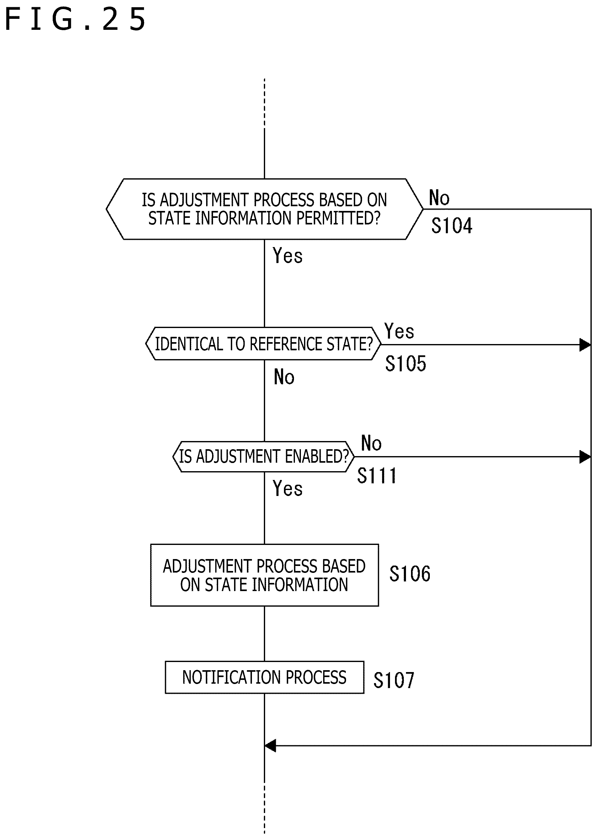 Patent US12321521 Figure 19 – Signal processing apparatus, signal processing method, and signal processing system
