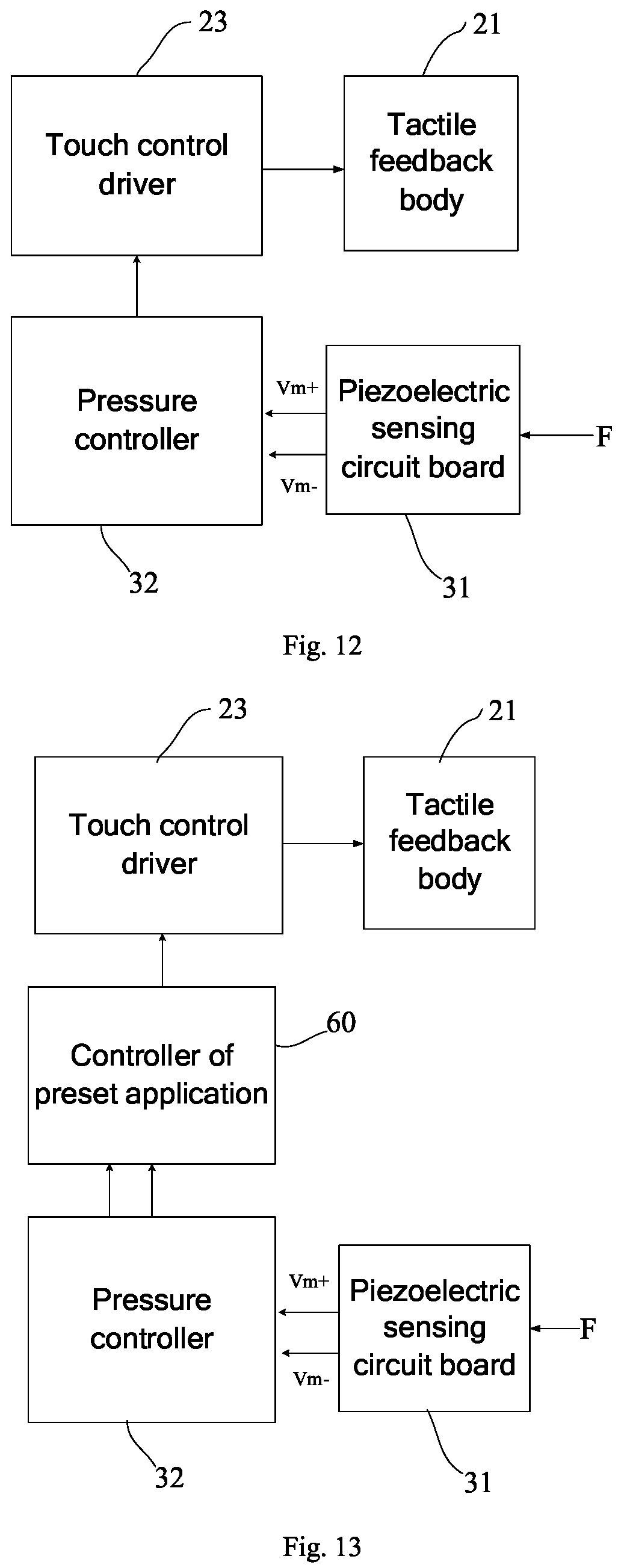 Patent US12321522 Figure 6 – Electronic device and method for external force recognition and tactile feedback for electronic device