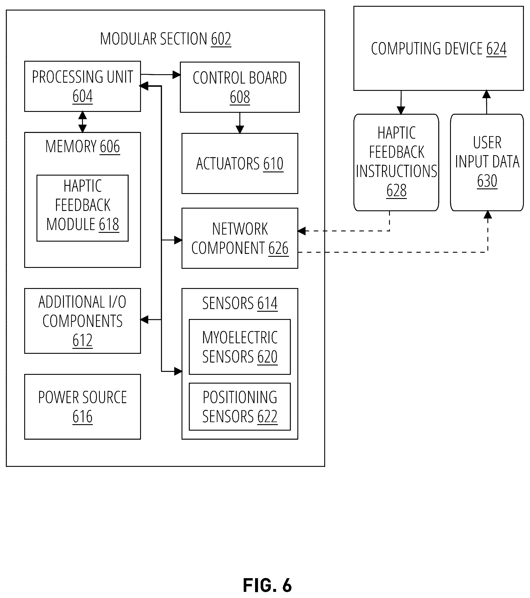 Patent US12321523 Figure 4 – Haptic feedback device and method