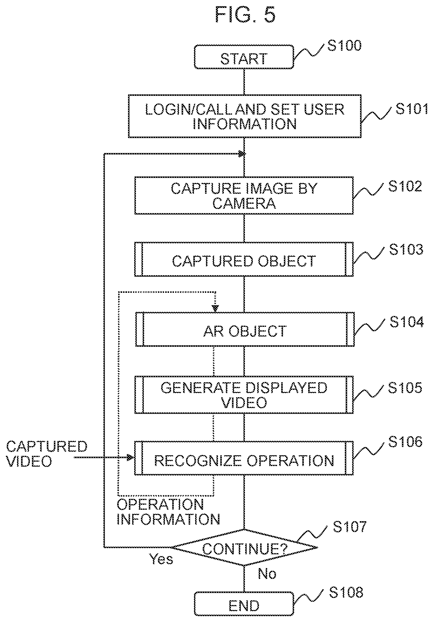 Patent US12321524 Figure 5 – Head-mounted display