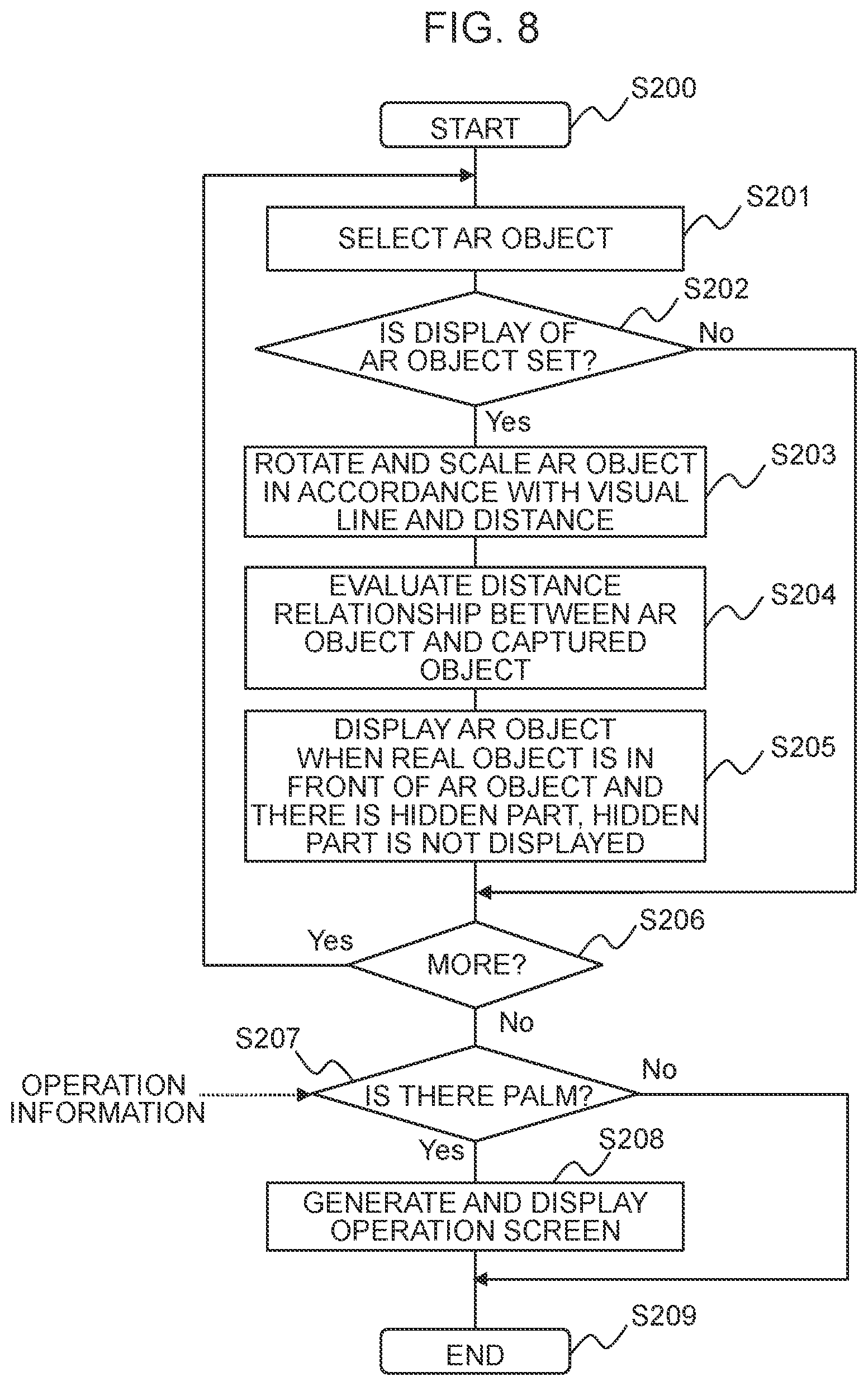 Patent US12321524 Figure 7 – Head-mounted display