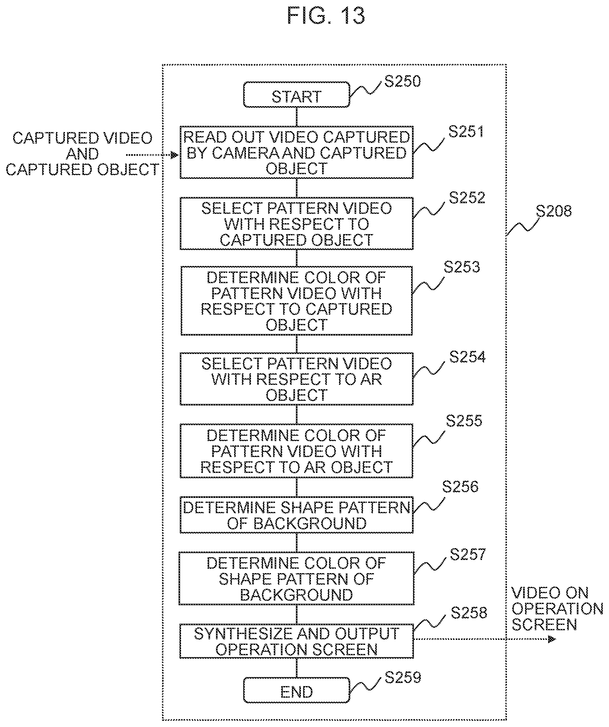 Patent US12321524 Figure 11 – Head-mounted display