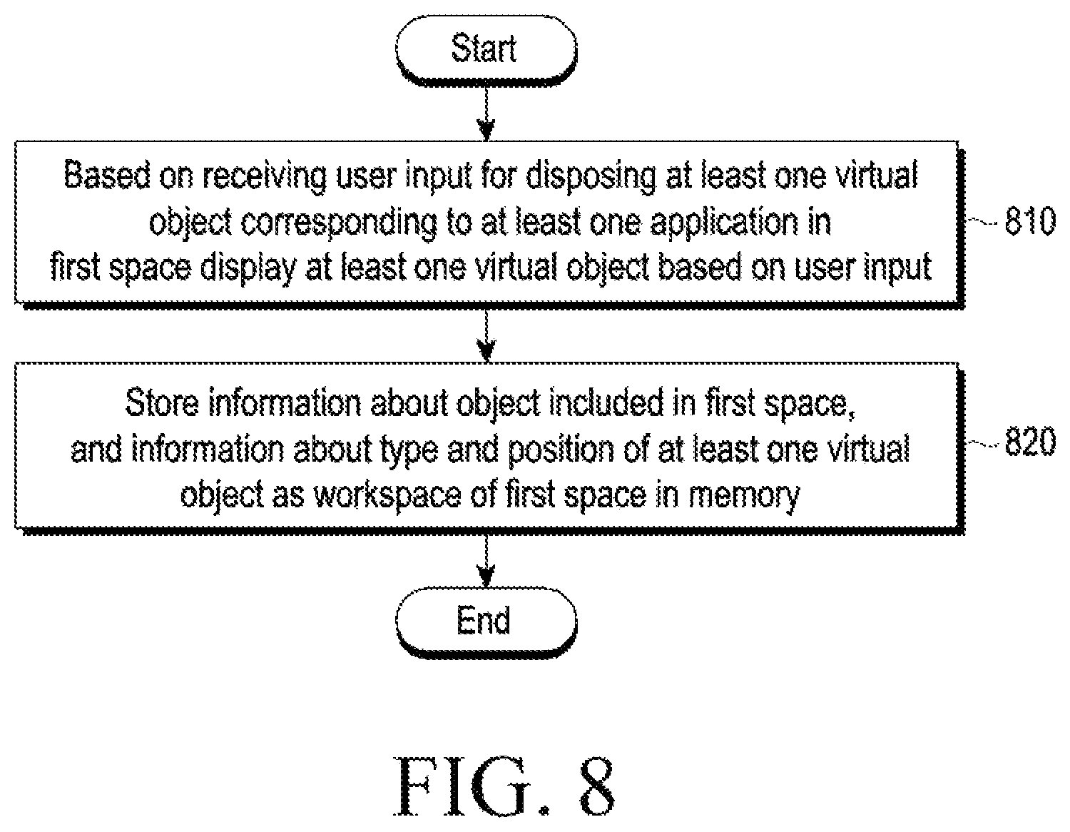 Patent US12321526 Figure 8 – Wearable electronic device for displaying virtual object and method of controlling the same