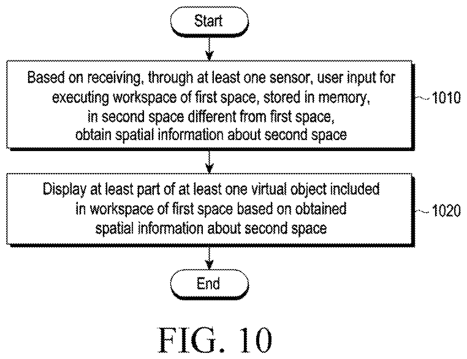 Patent US12321526 Figure 10 – Wearable electronic device for displaying virtual object and method of controlling the same