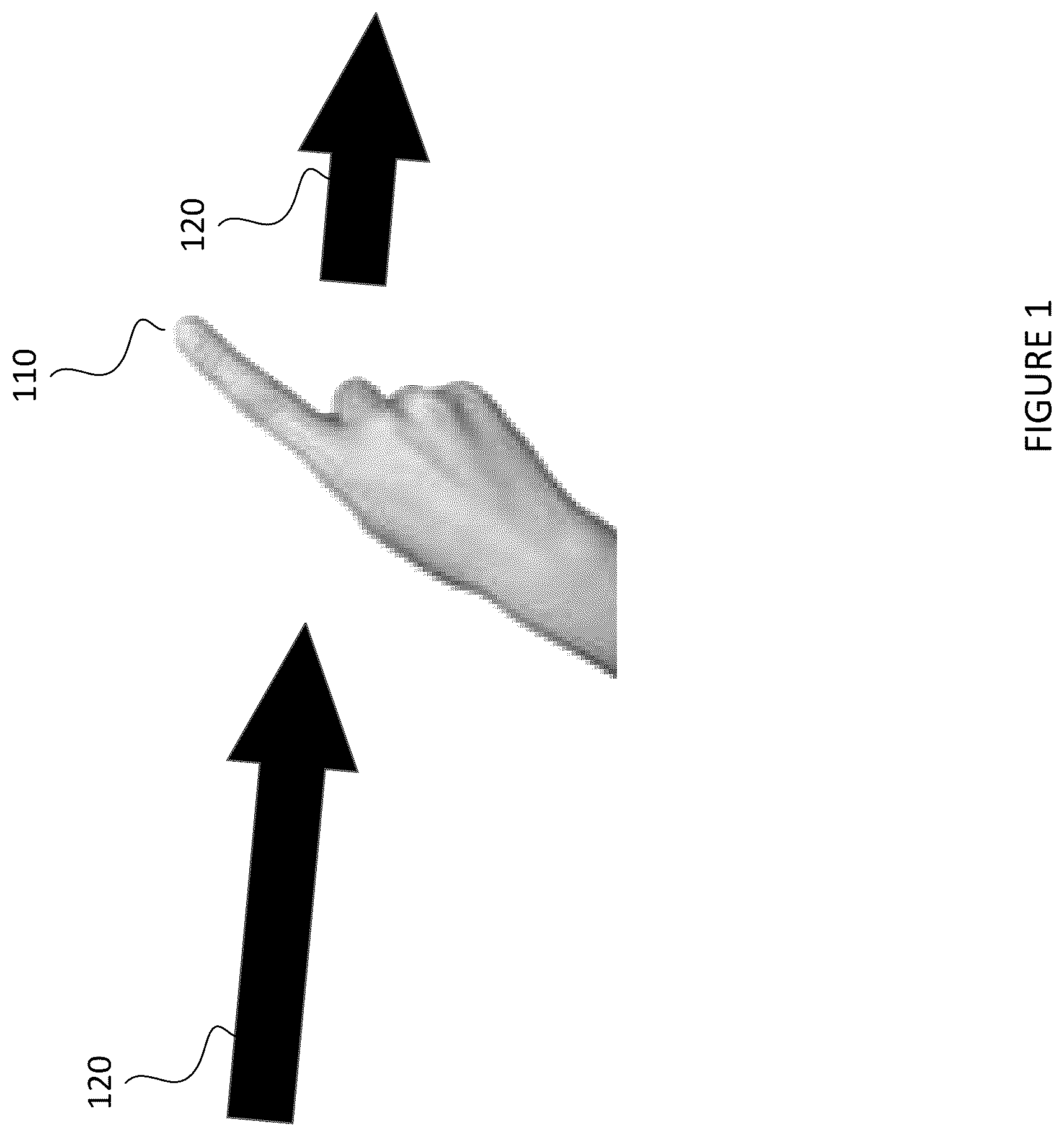 Patent US12321527 — Gesture detection in embedded applications — Figure 1