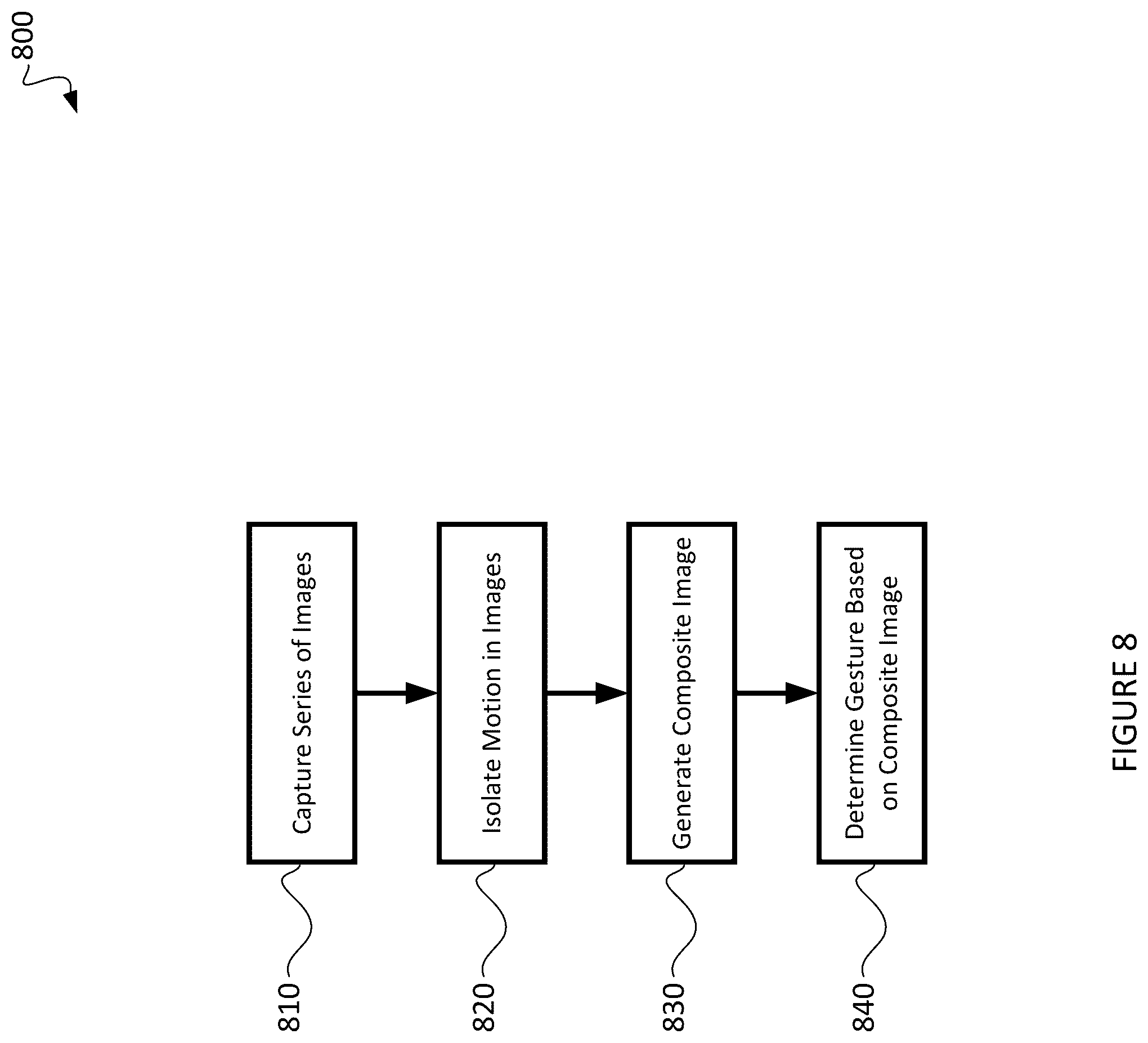 Patent US12321527 Figure 17 – Gesture detection in embedded applications