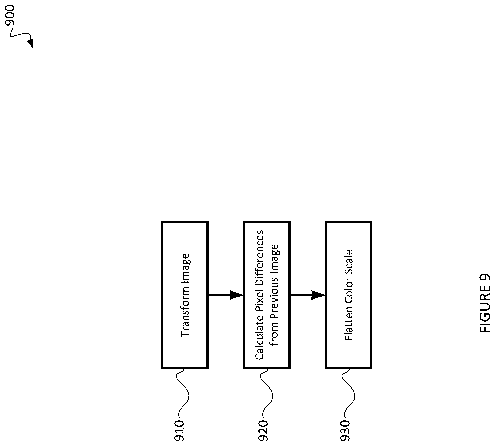 Patent US12321527 Figure 18 – Gesture detection in embedded applications