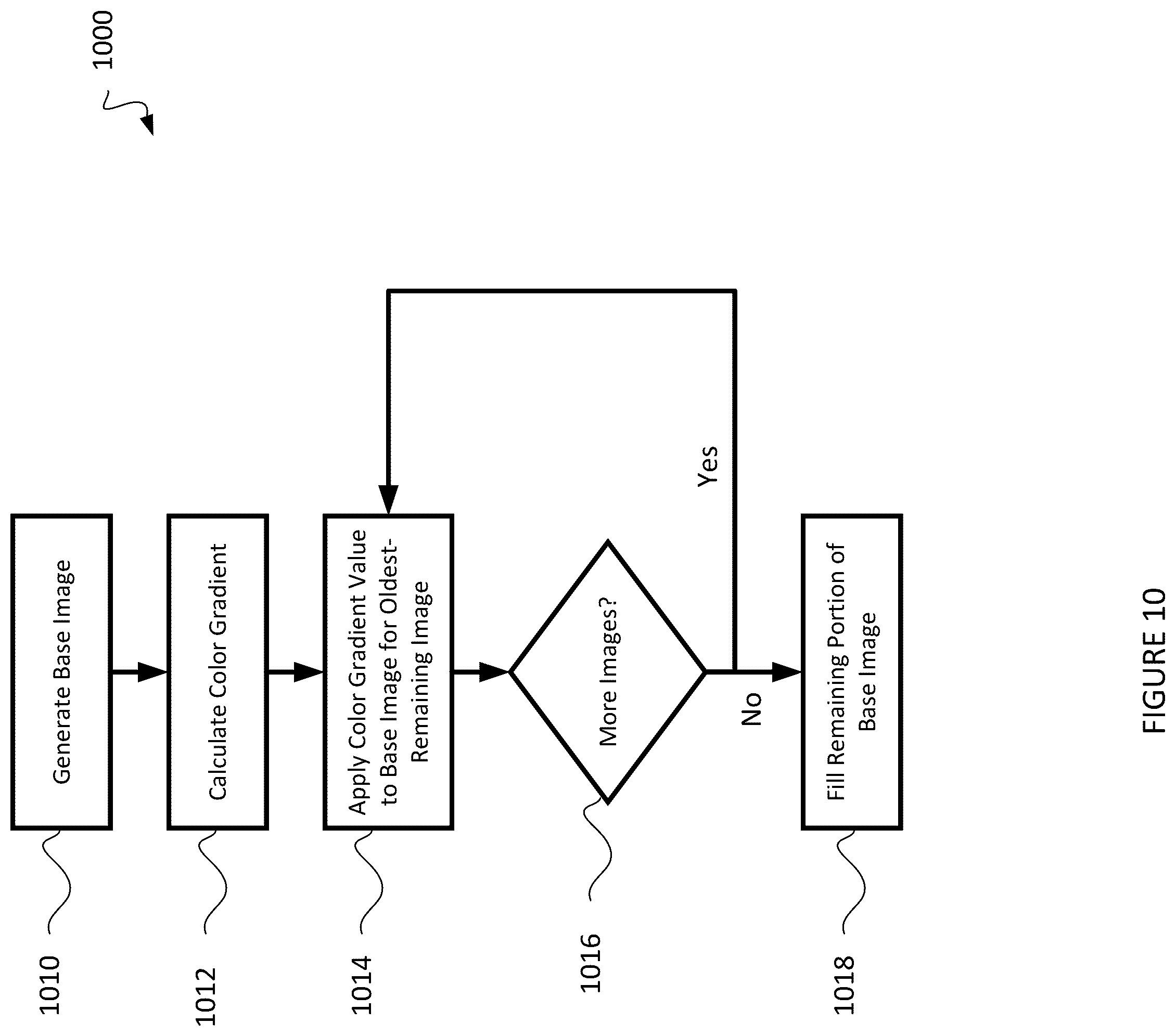 Patent US12321527 Figure 19 – Gesture detection in embedded applications