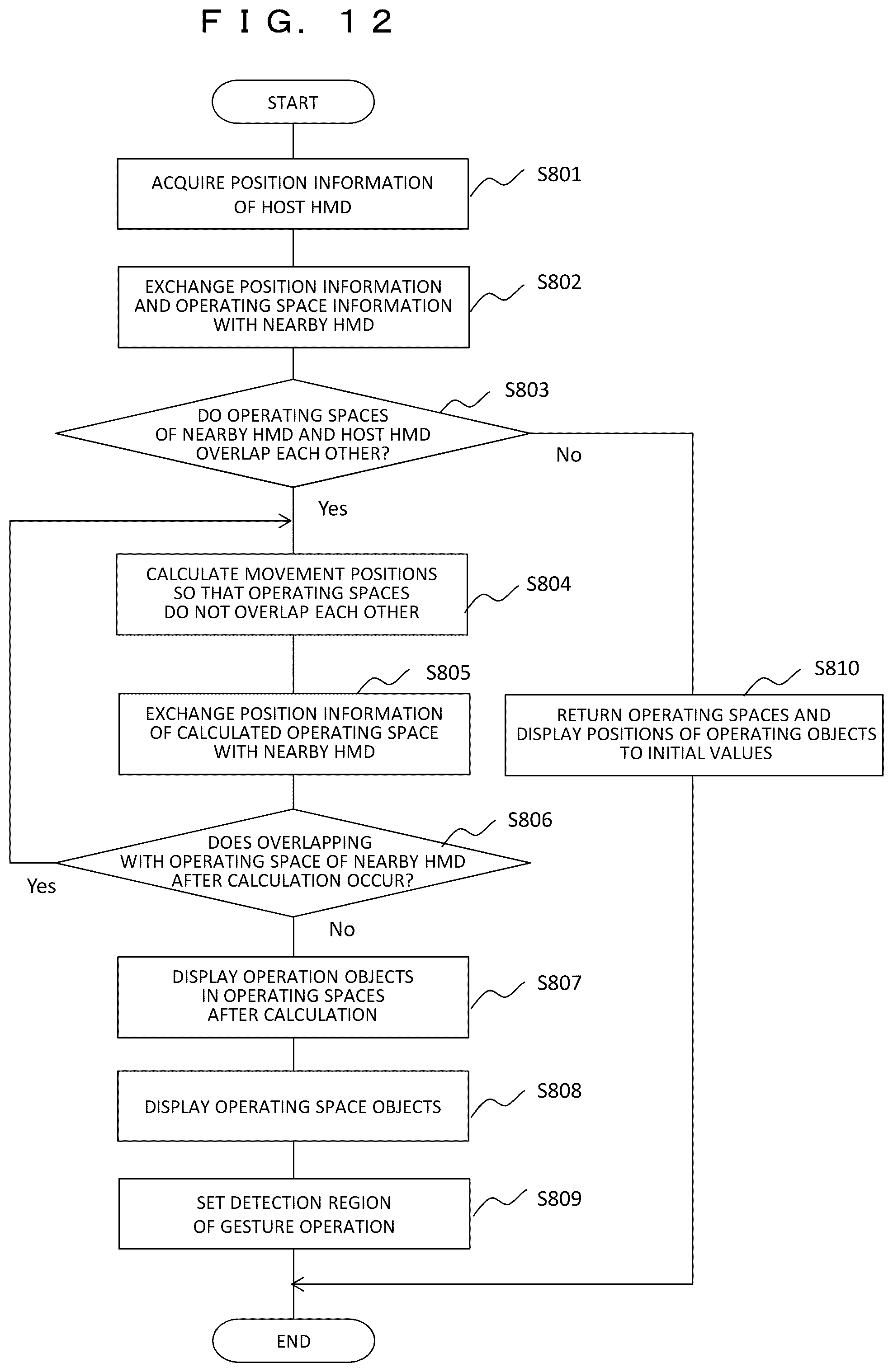 Patent US12321528 Figure 12 – Head-mounted display