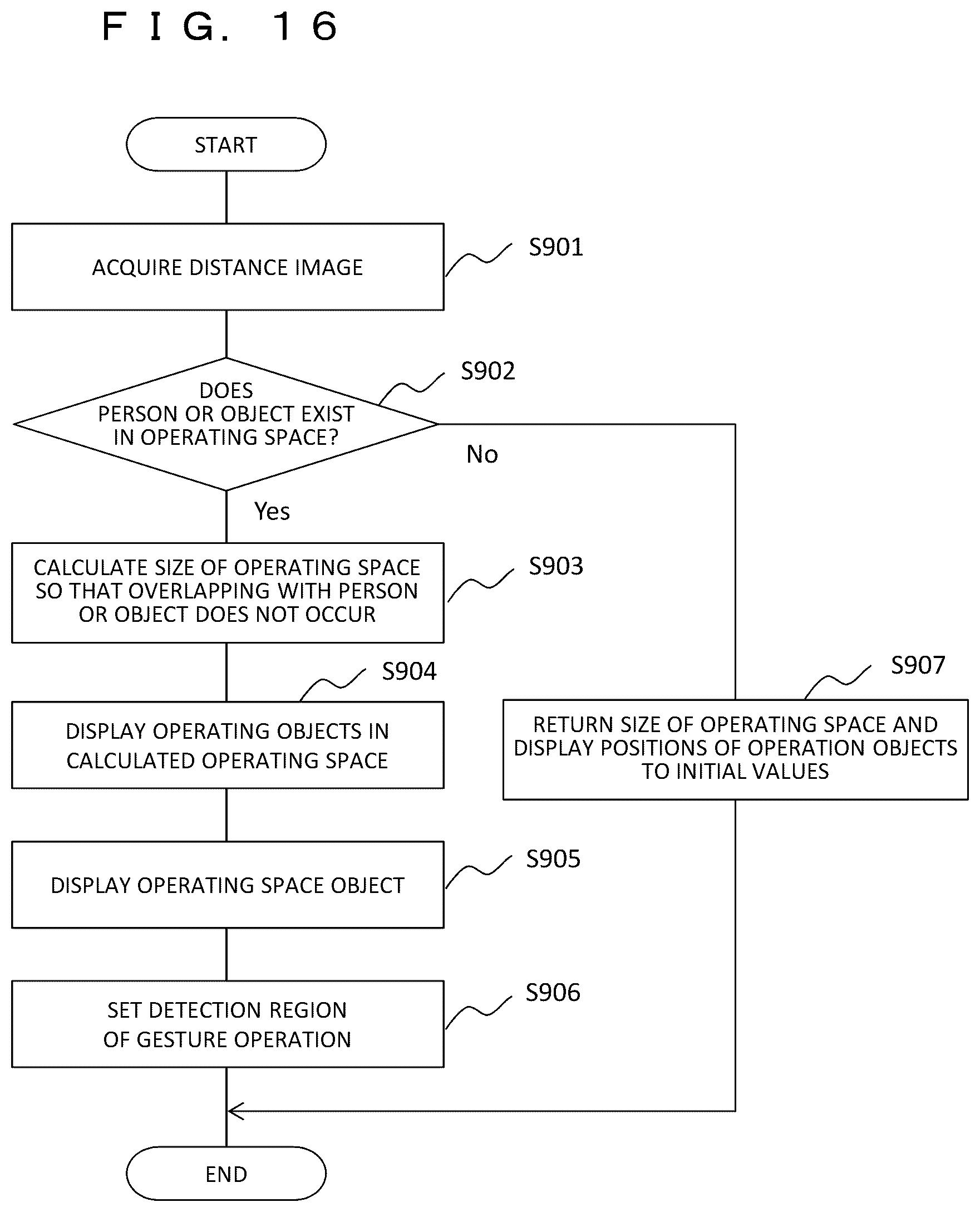 Patent US12321528 Figure 16 – Head-mounted display