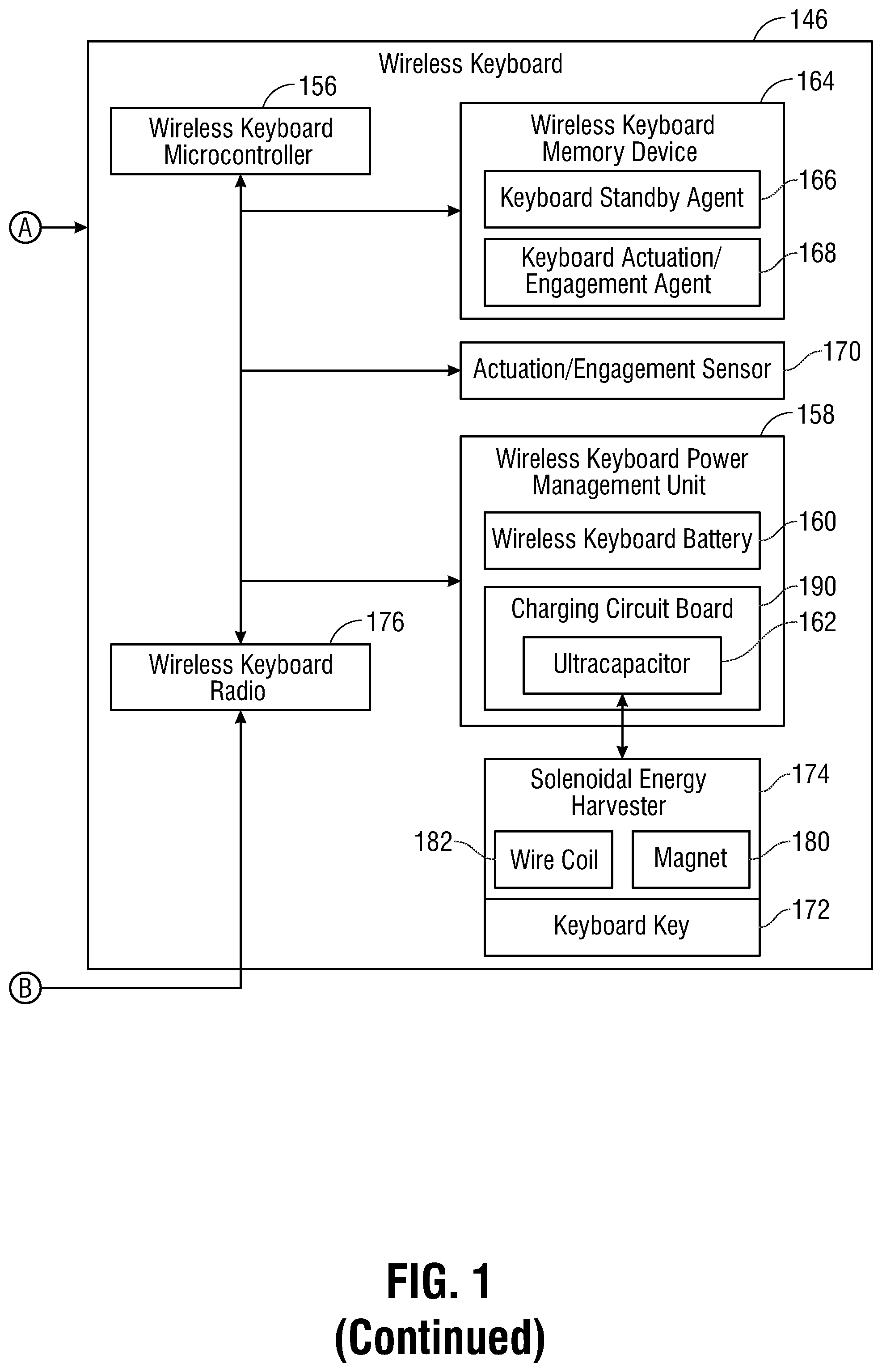 Patent US12321530 Figure 2 – System and method for a power sustainability keyboard with solenoidal energy harvester device