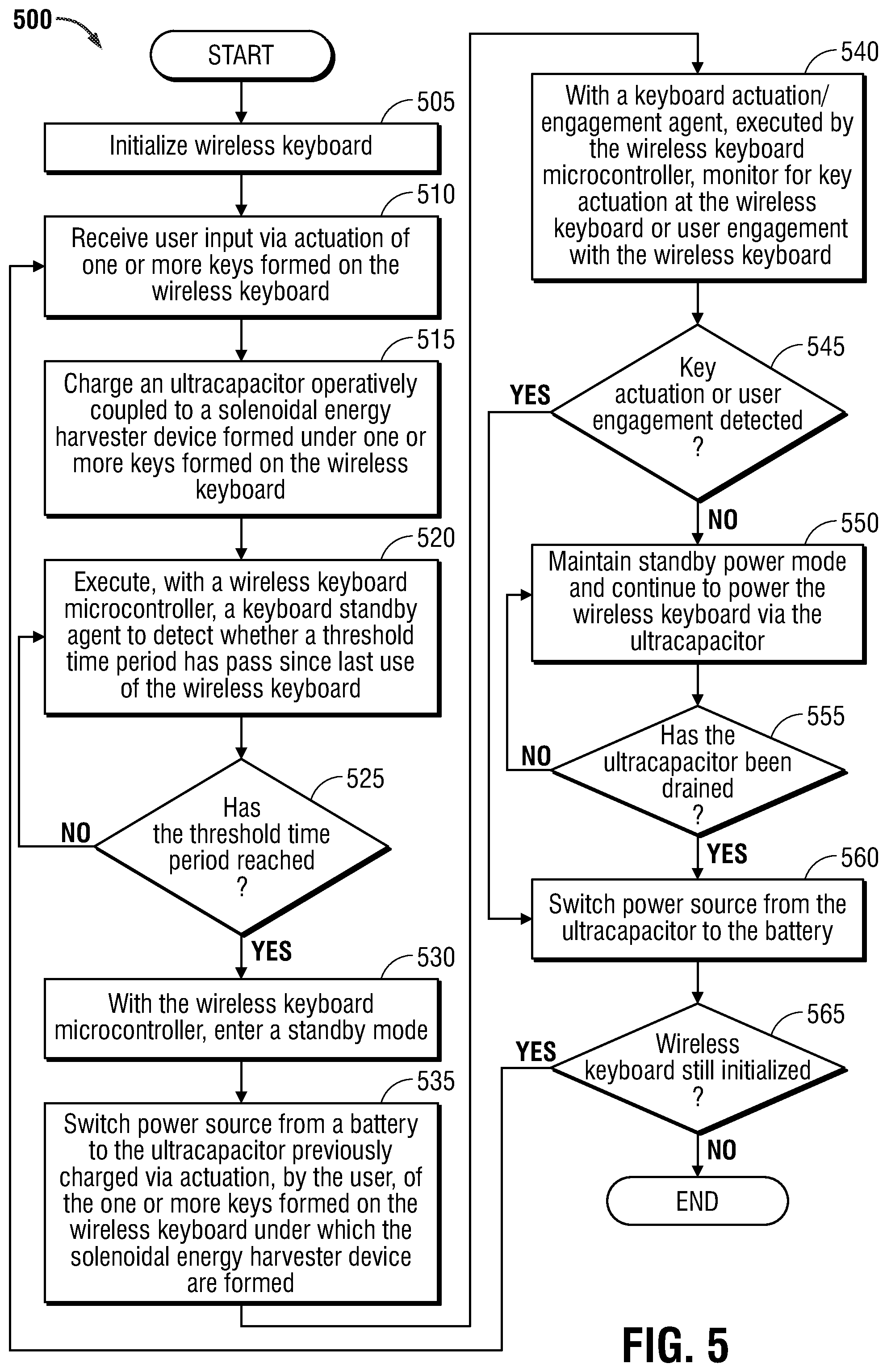 Patent US12321530 Figure 6 – System and method for a power sustainability keyboard with solenoidal energy harvester device