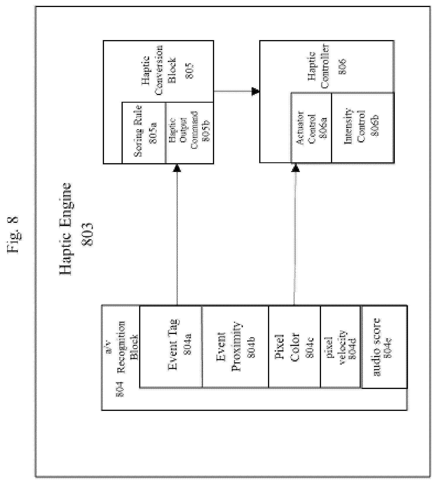 Patent US12321532 Figure 8 – System and method for an end-device modulation based on a hybrid trigger