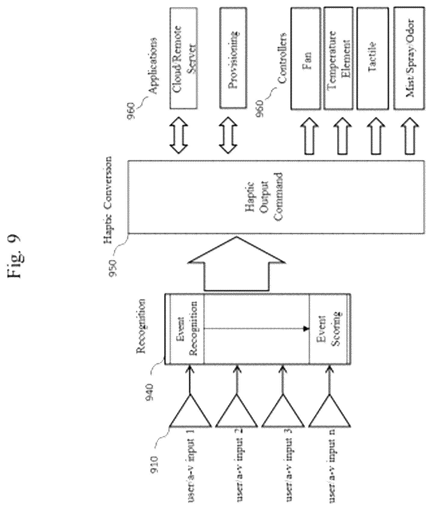 Patent US12321532 Figure 9 – System and method for an end-device modulation based on a hybrid trigger