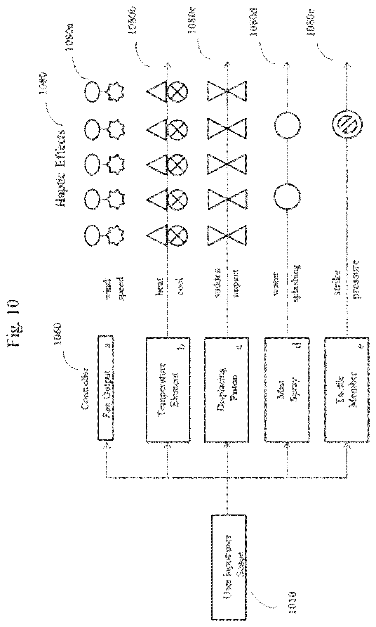 Patent US12321532 Figure 10 – System and method for an end-device modulation based on a hybrid trigger
