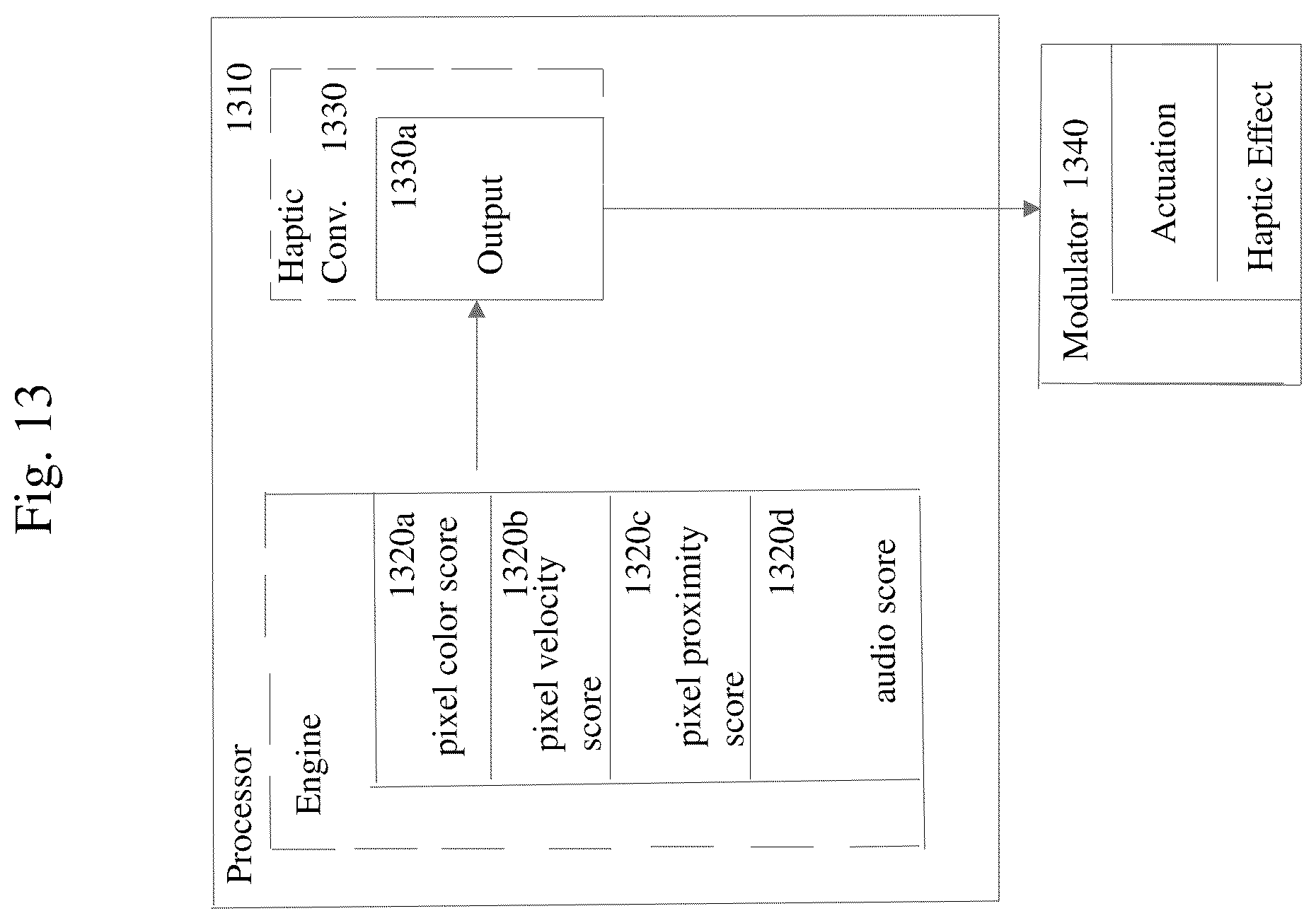 Patent US12321532 Figure 13 – System and method for an end-device modulation based on a hybrid trigger