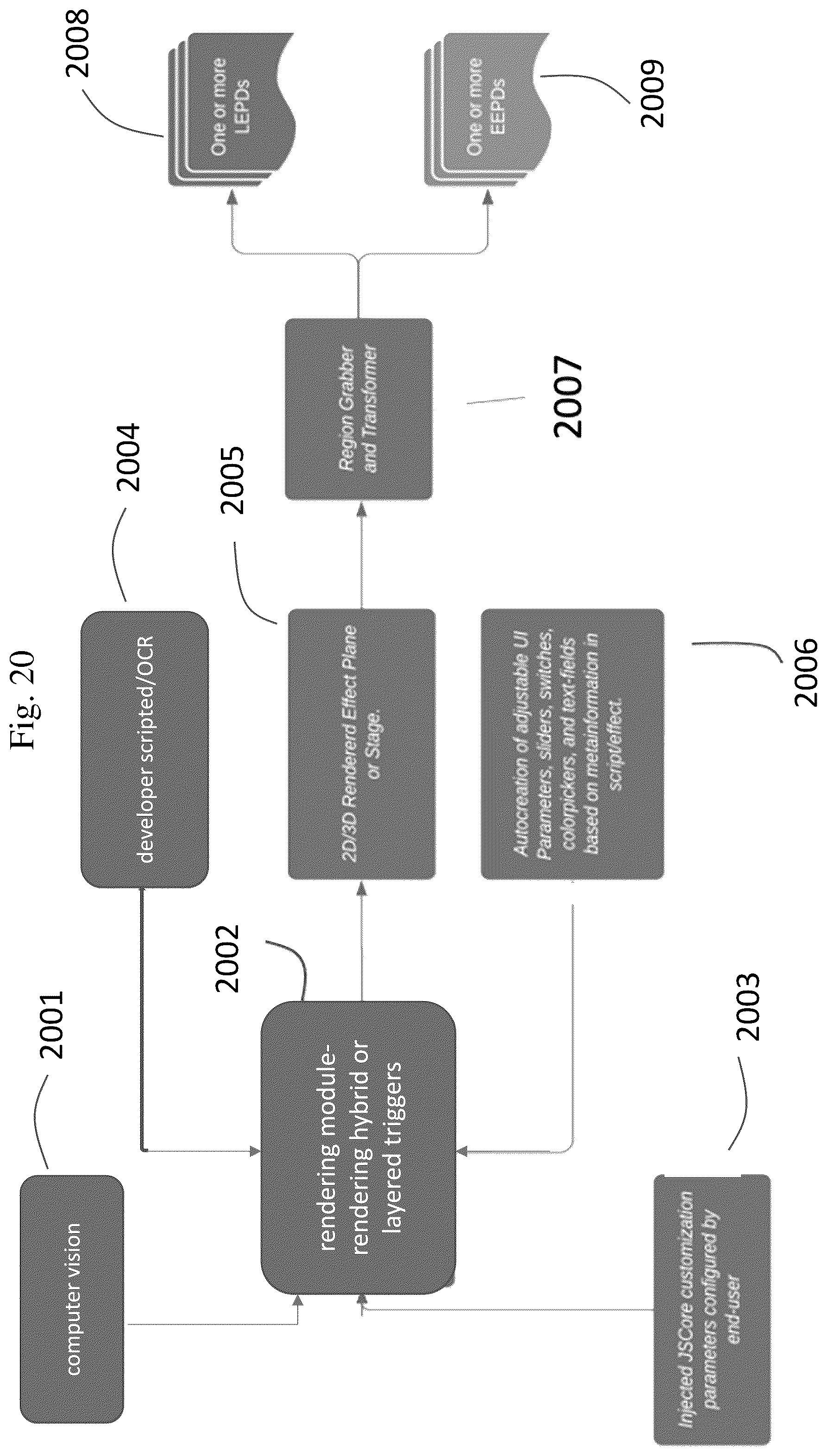Patent US12321532 Figure 20 – System and method for an end-device modulation based on a hybrid trigger