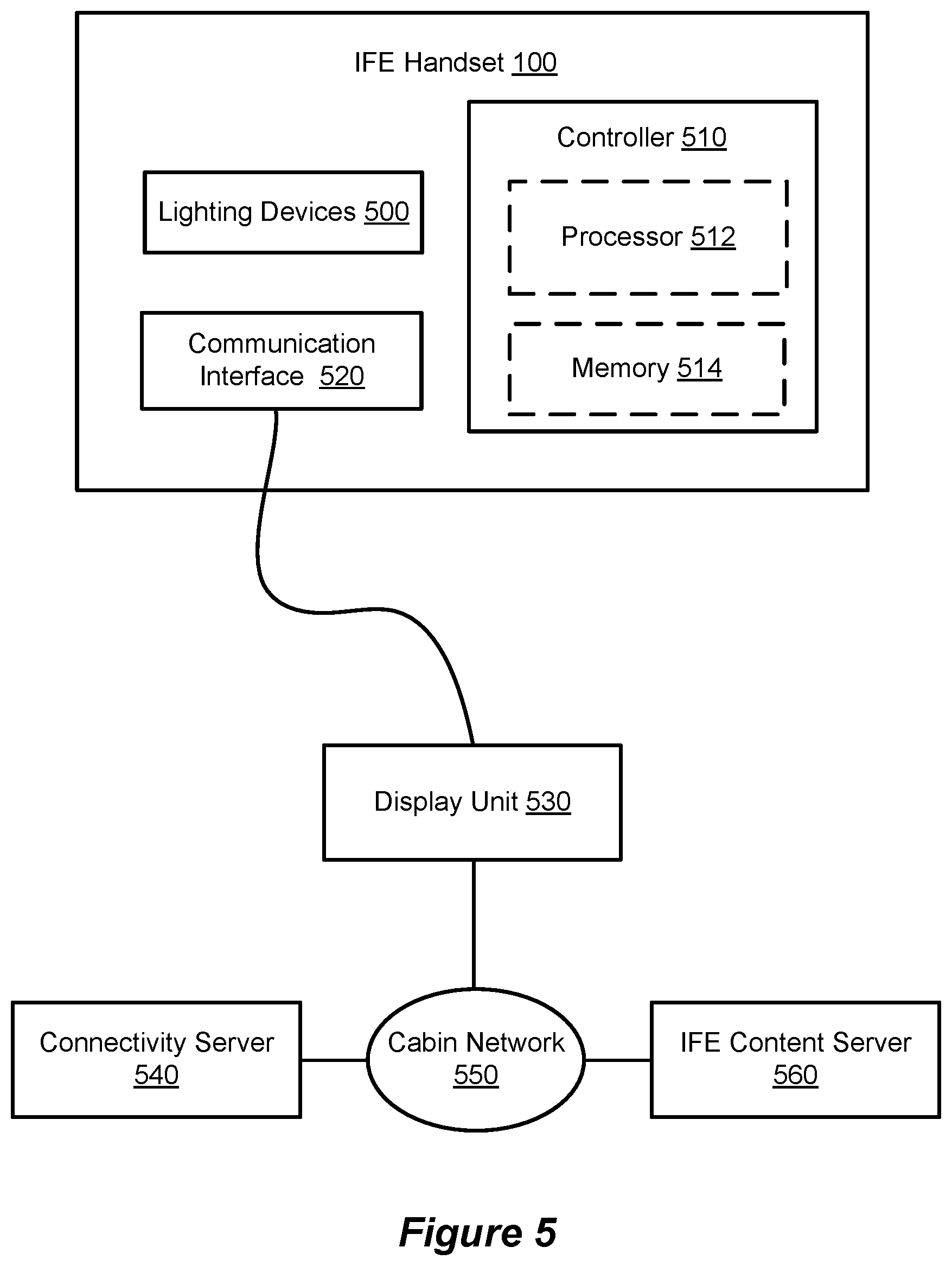 Patent US12321533 Figure 4 – Handsets for controlling inflight entertainment systems