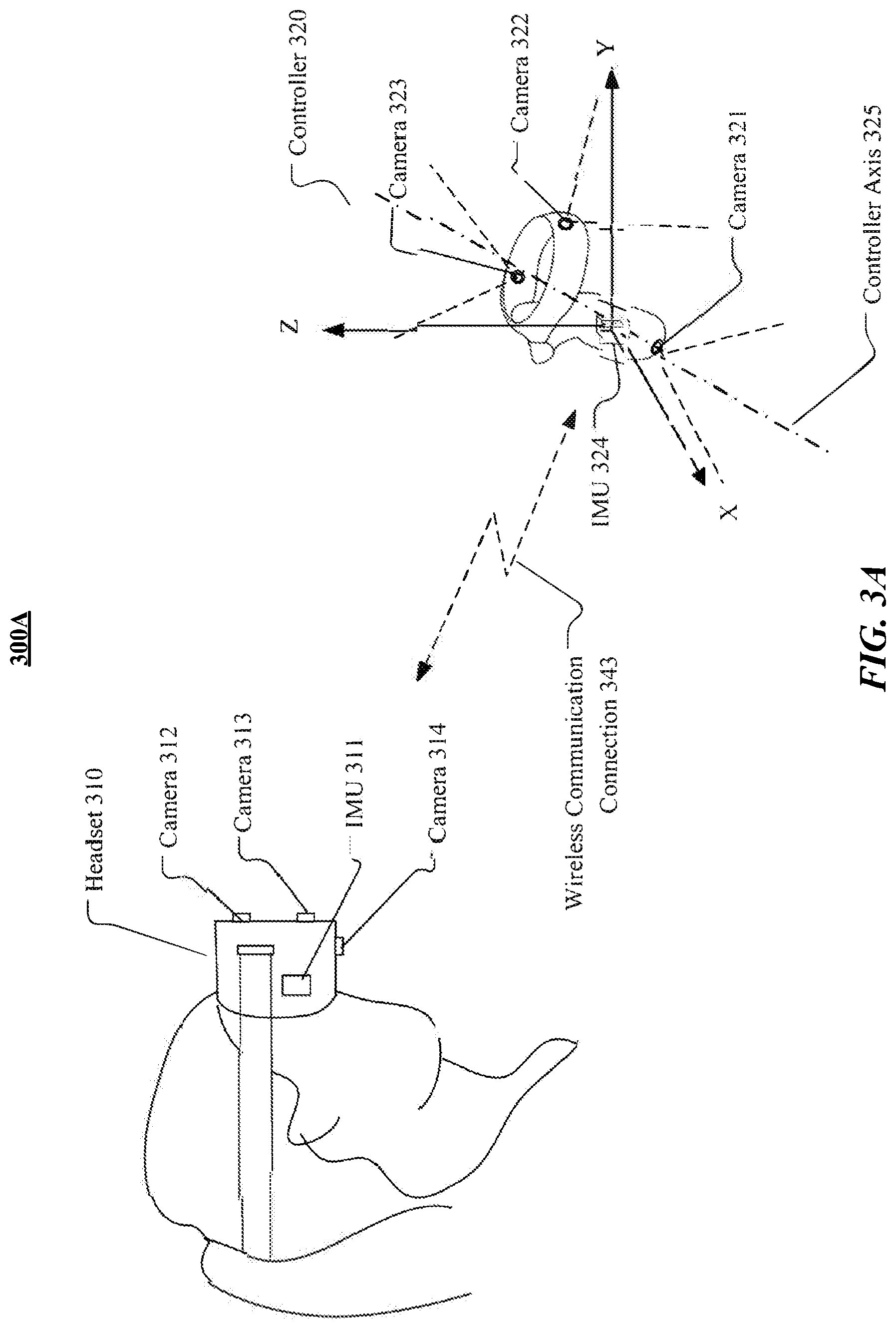 Patent US12321535 Figure 7 – Body pose estimation using self-tracked controllers