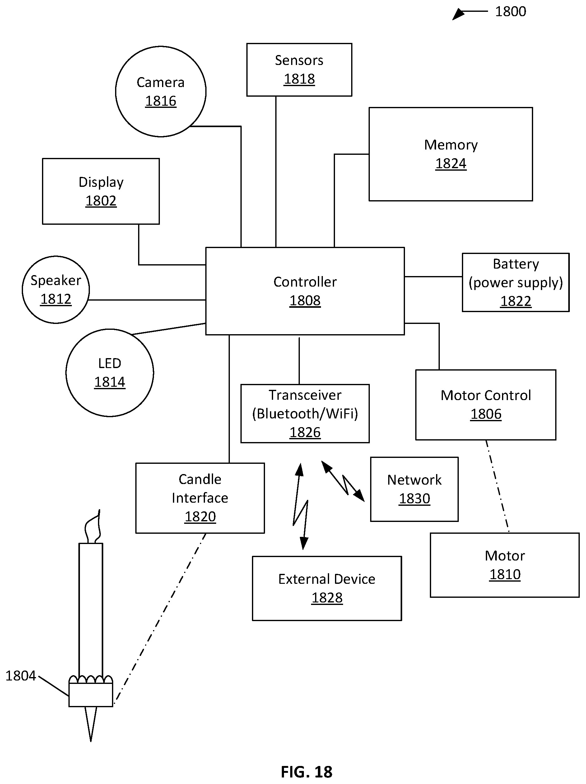 Patent US12321536 Figure 9 – Cake decoration system with finger controller