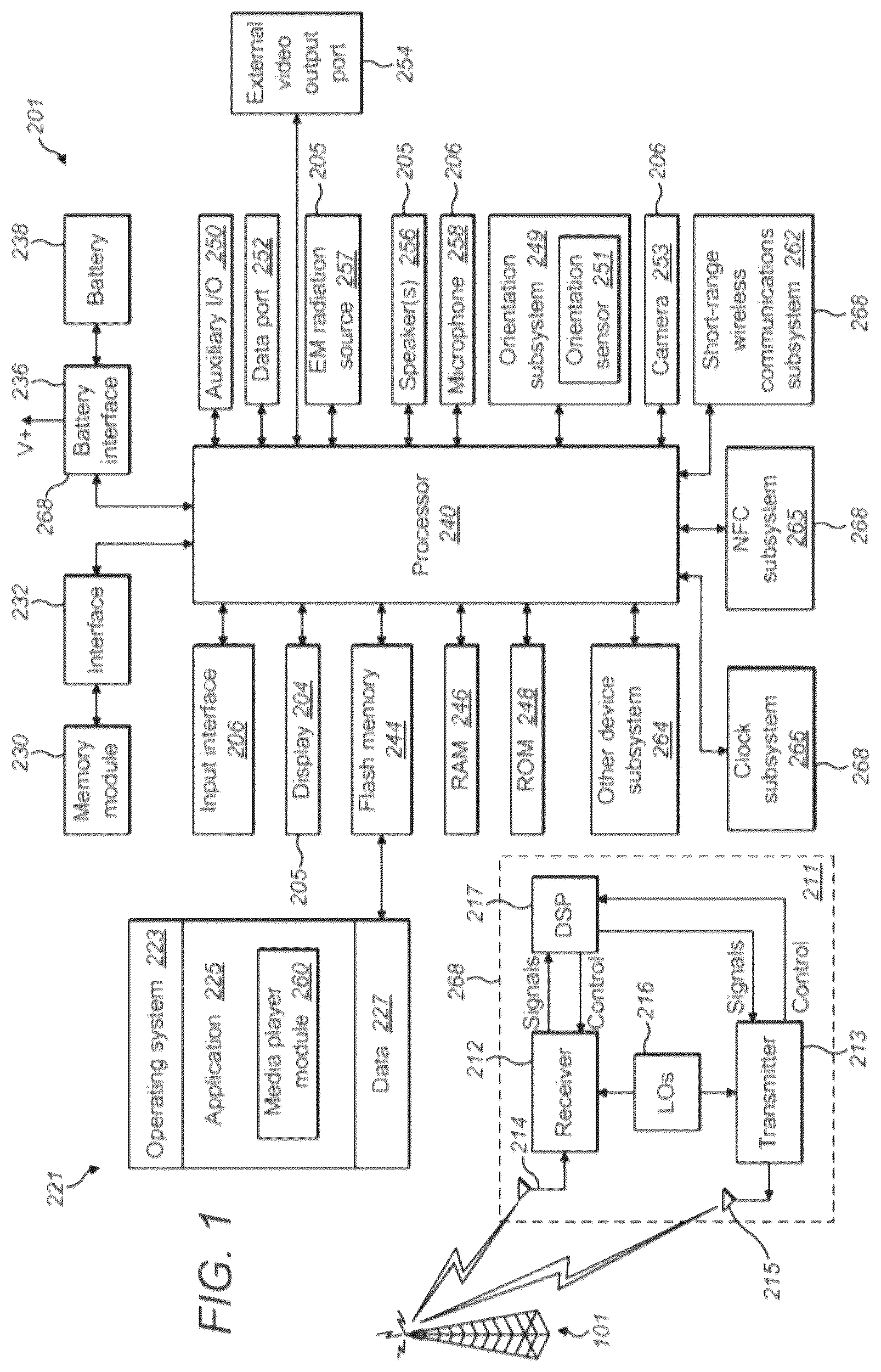 Patent US12321545 Figure 1 – Device and method for processing user input
