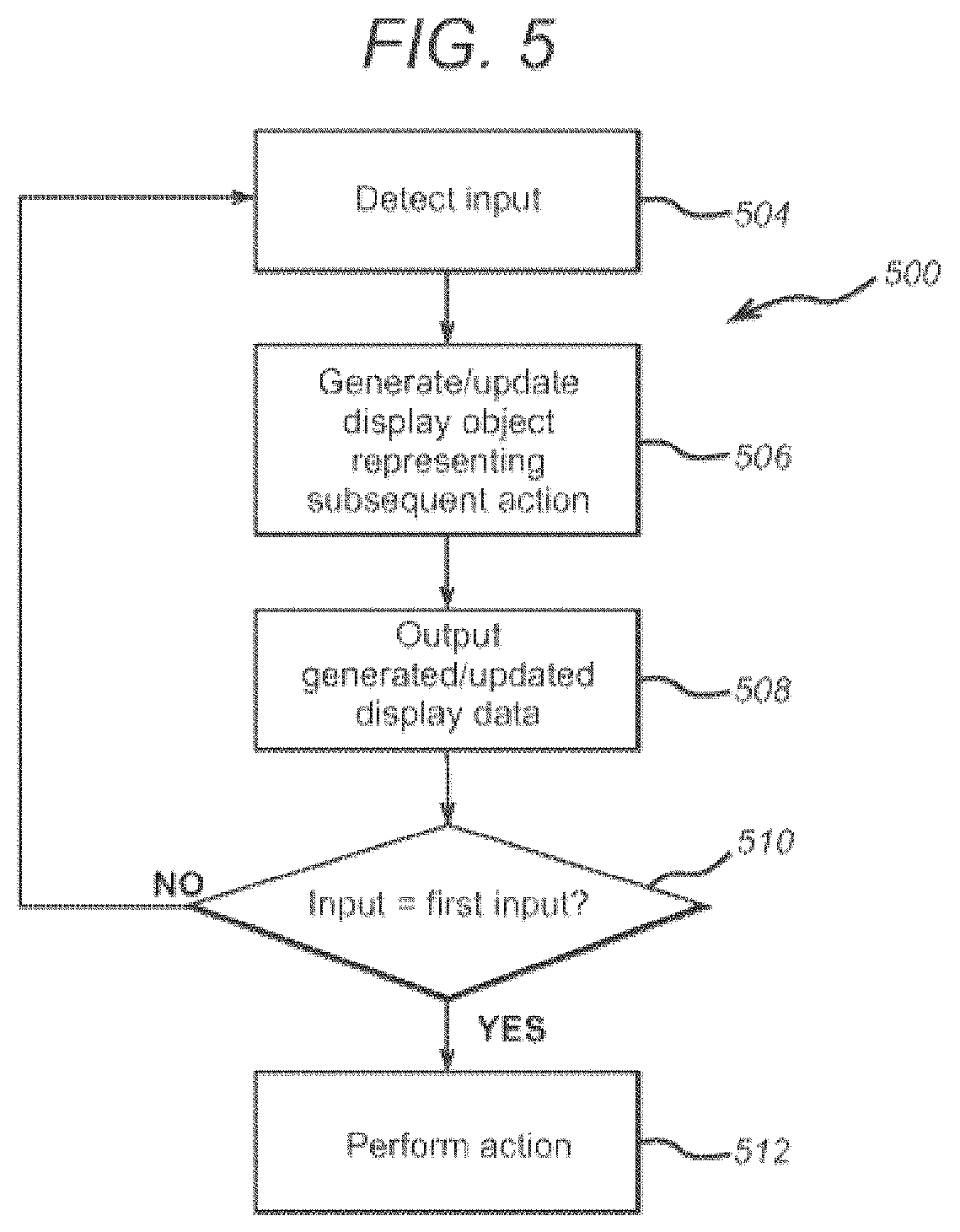 Patent US12321545 Figure 4 – Device and method for processing user input