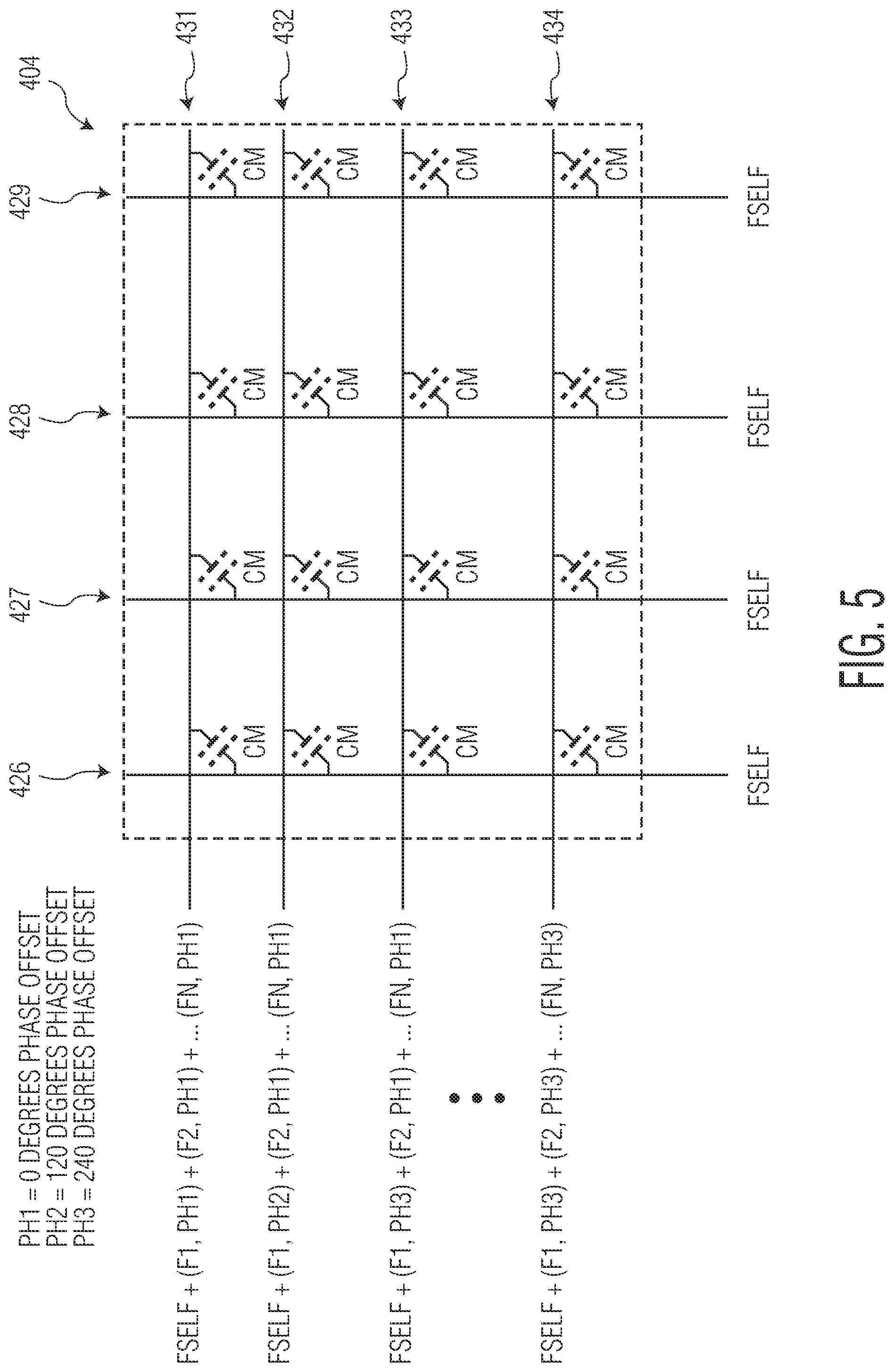 Patent US12321548 Figure 4 – Tough panel location detection with different frequency-phase offset combinations of electrode signals