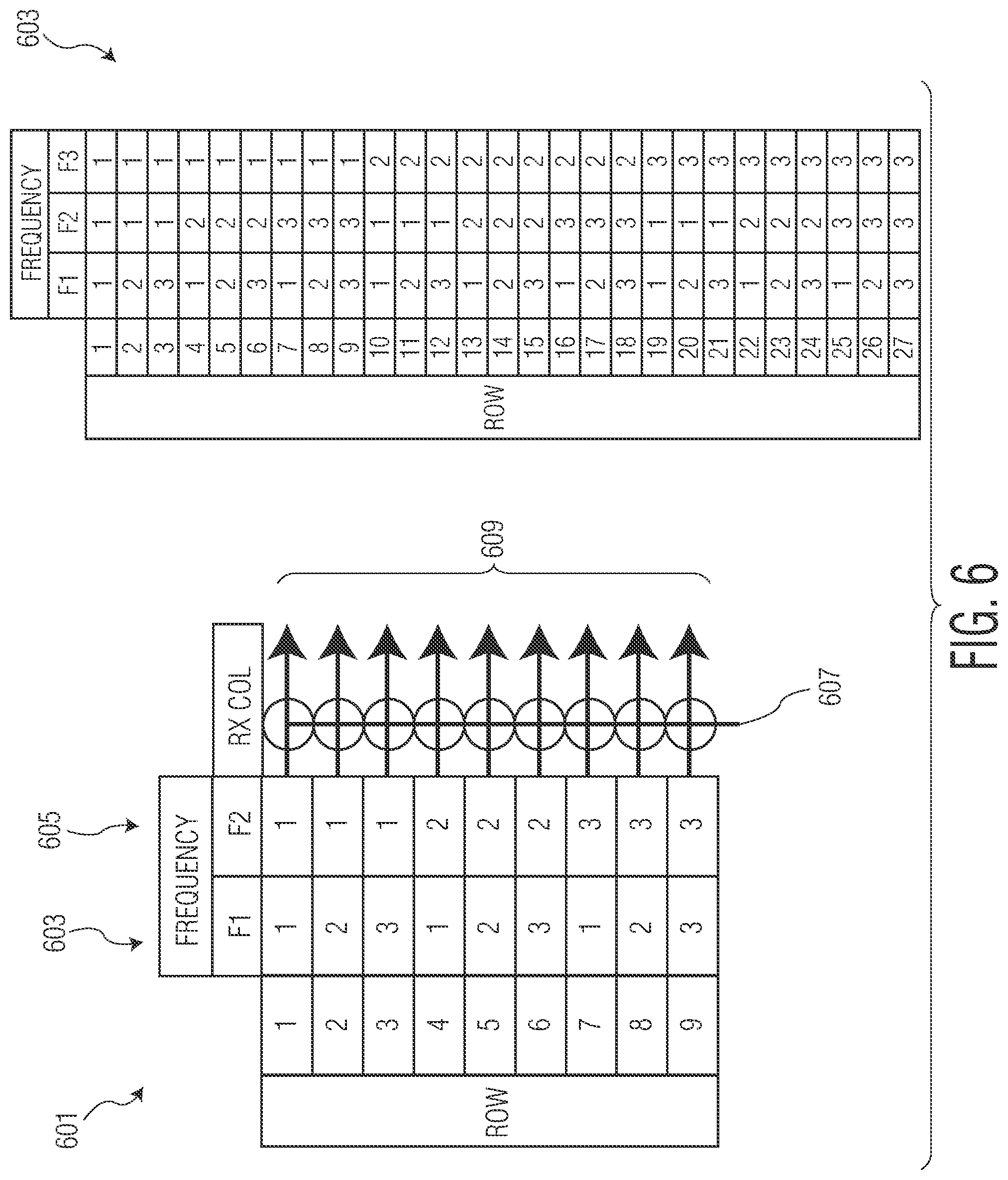 Patent US12321548 Figure 5 – Tough panel location detection with different frequency-phase offset combinations of electrode signals