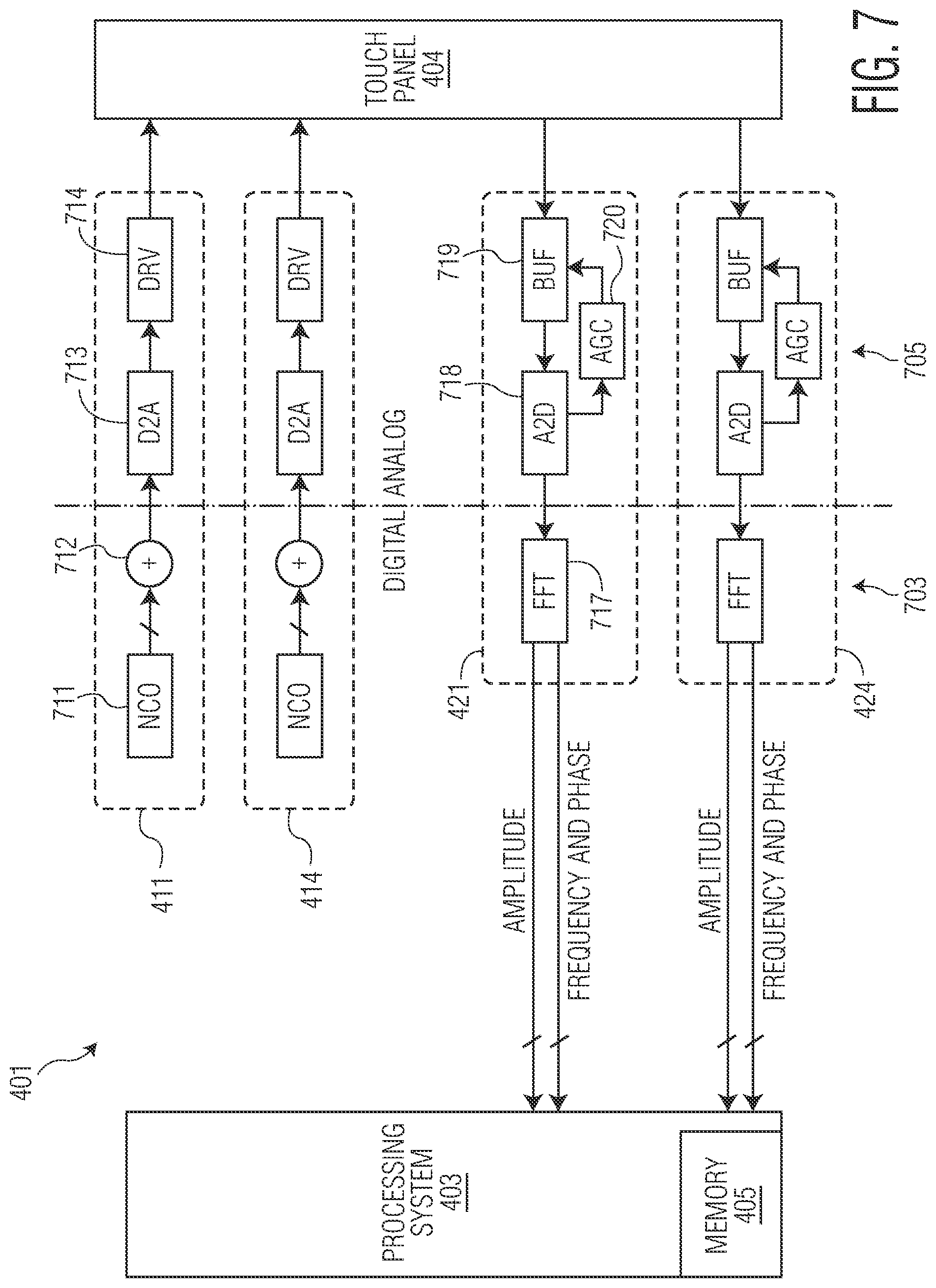 Patent US12321548 Figure 6 – Tough panel location detection with different frequency-phase offset combinations of electrode signals