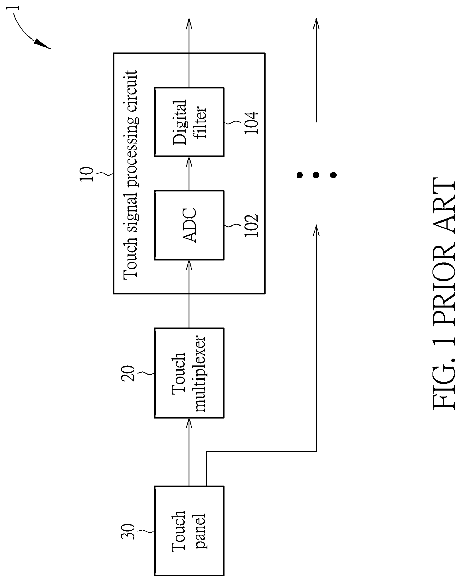 Patent US12321550 Figure 1 – Signal processing method and related circuit having backup processing circuit