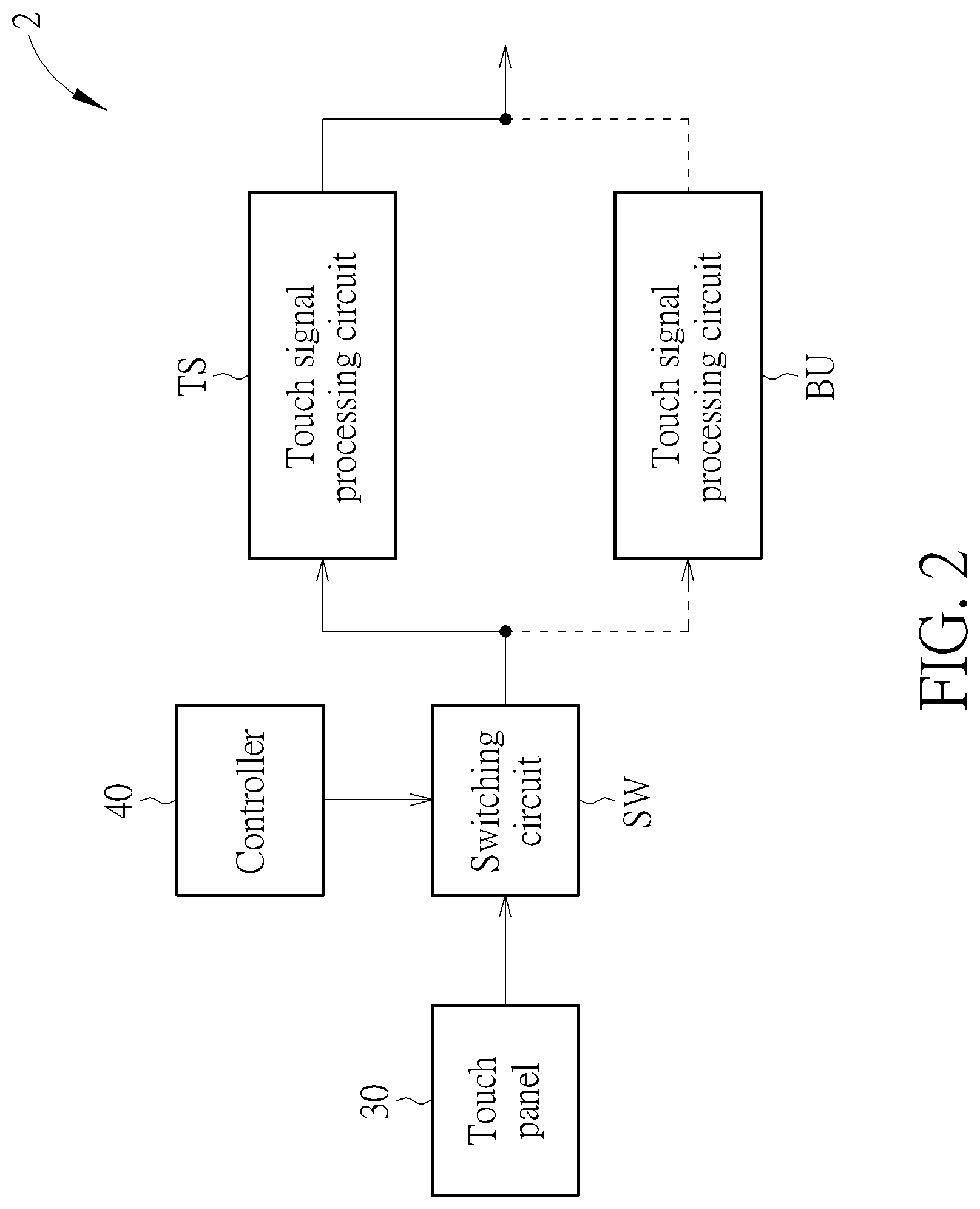 Patent US12321550 Figure 2 – Signal processing method and related circuit having backup processing circuit