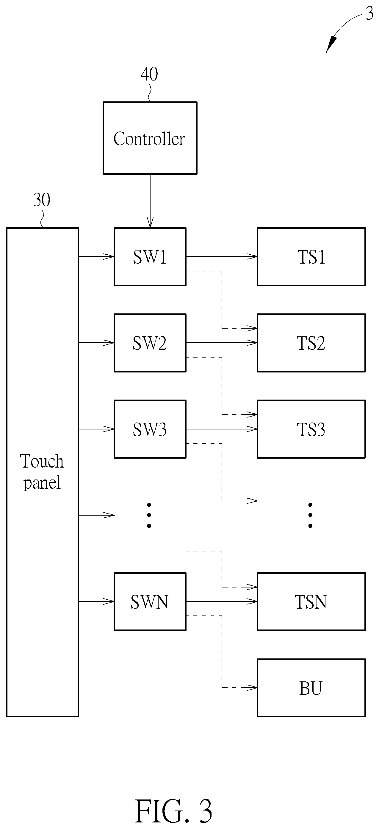 Patent US12321550 Figure 3 – Signal processing method and related circuit having backup processing circuit