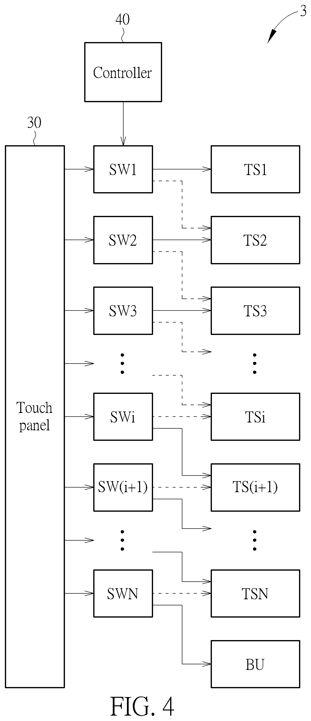 Patent US12321550 Figure 4 – Signal processing method and related circuit having backup processing circuit