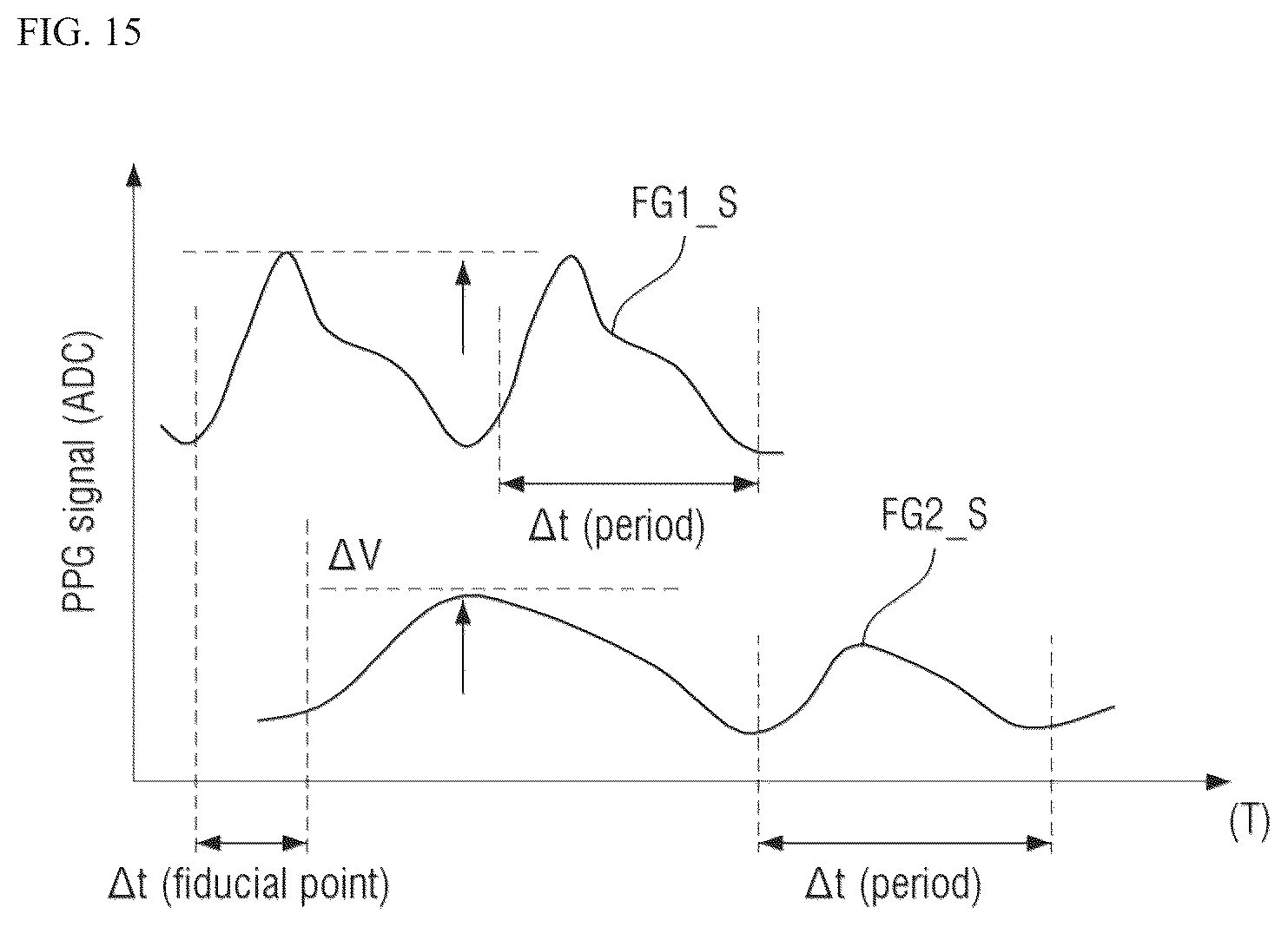 Patent US12321551 Figure 13 – Display device
