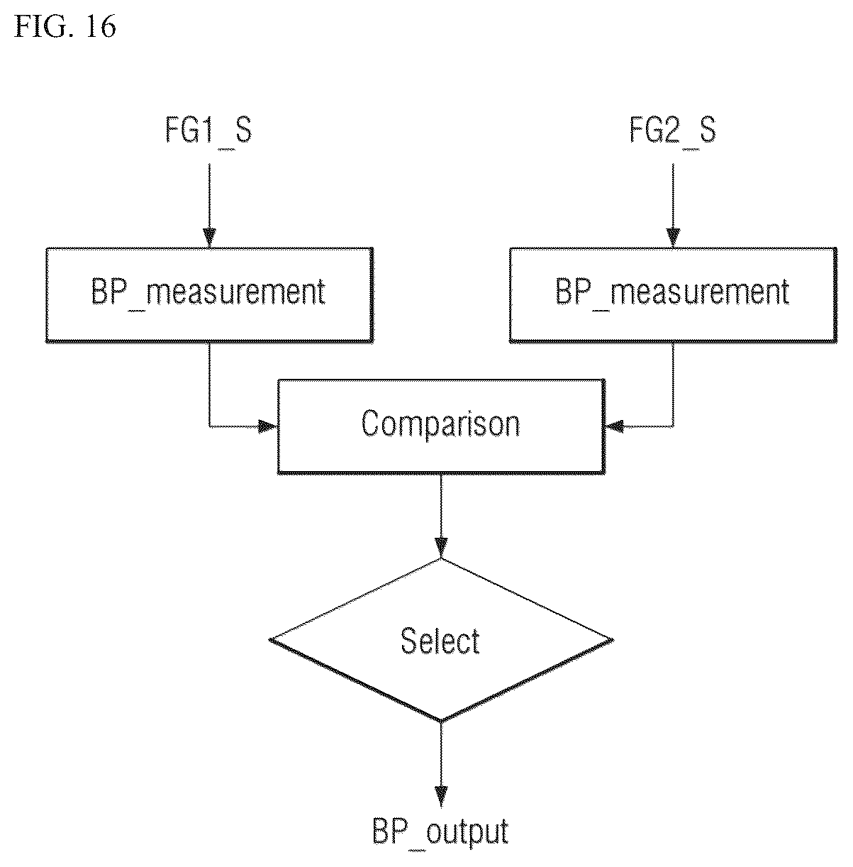 Patent US12321551 Figure 14 – Display device