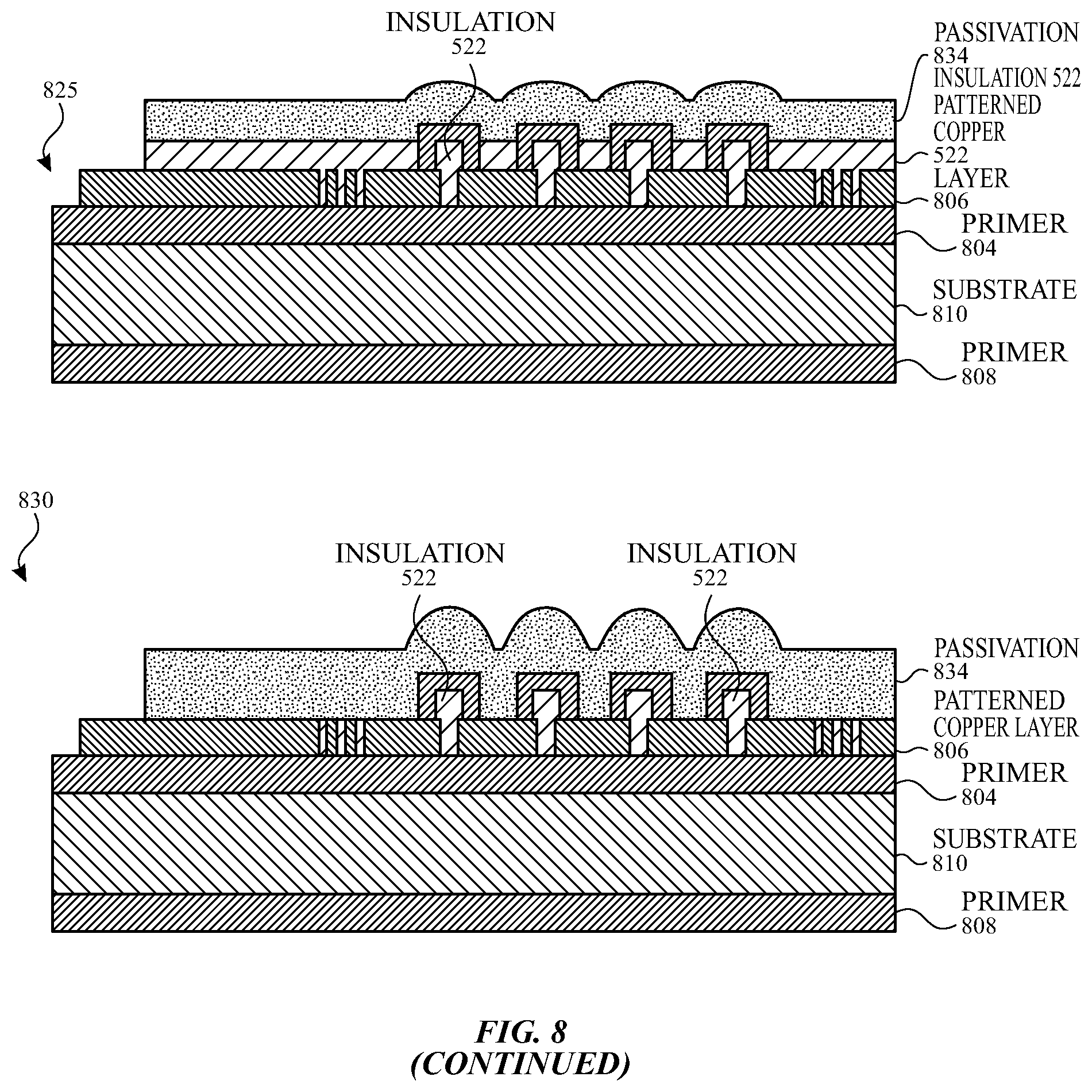 Patent US12321556 Figure 8 – Touch sensor panel with reduced dimensions and cross-coupling