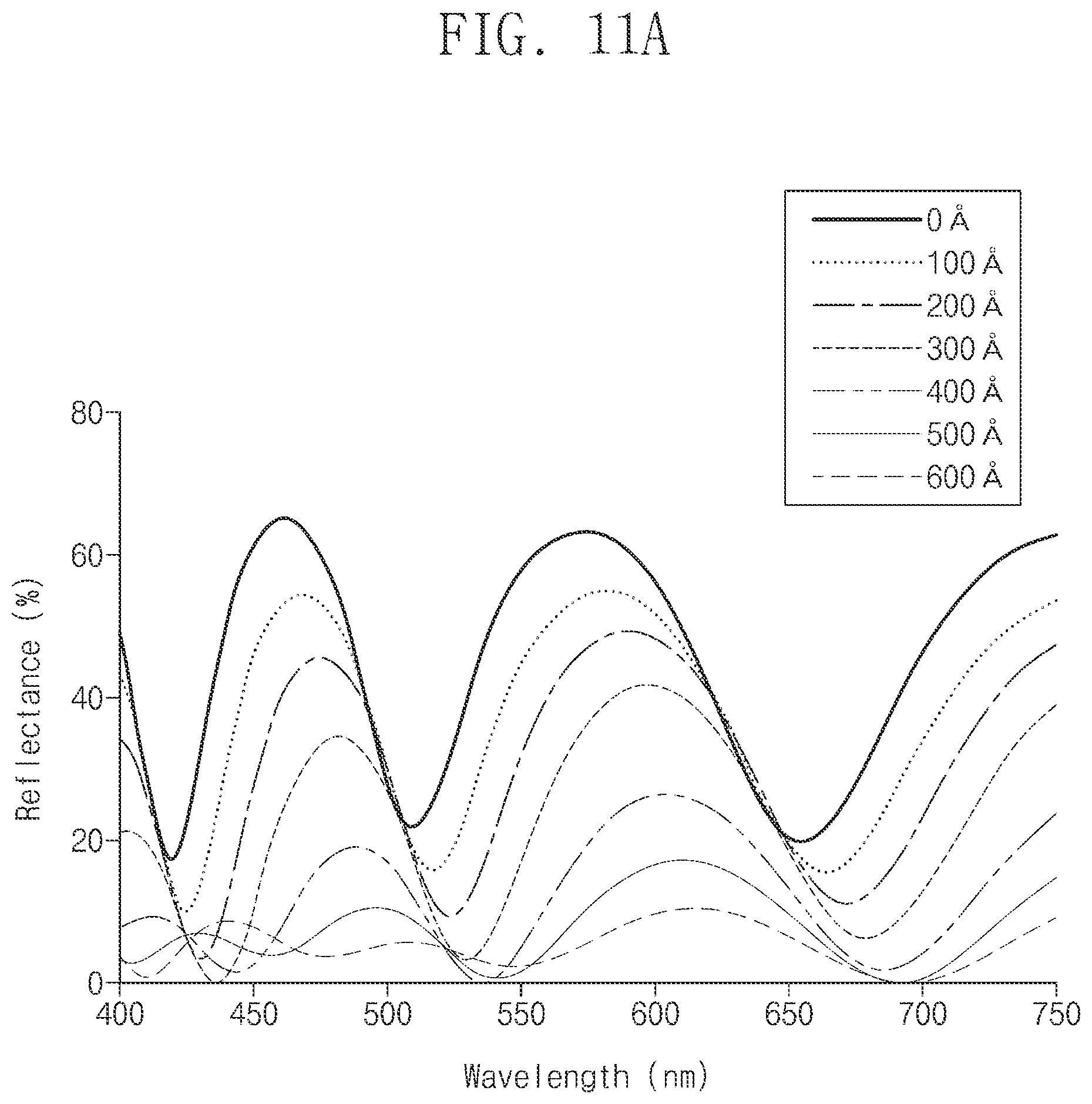 Patent US12321558 Figure 18 – Display device