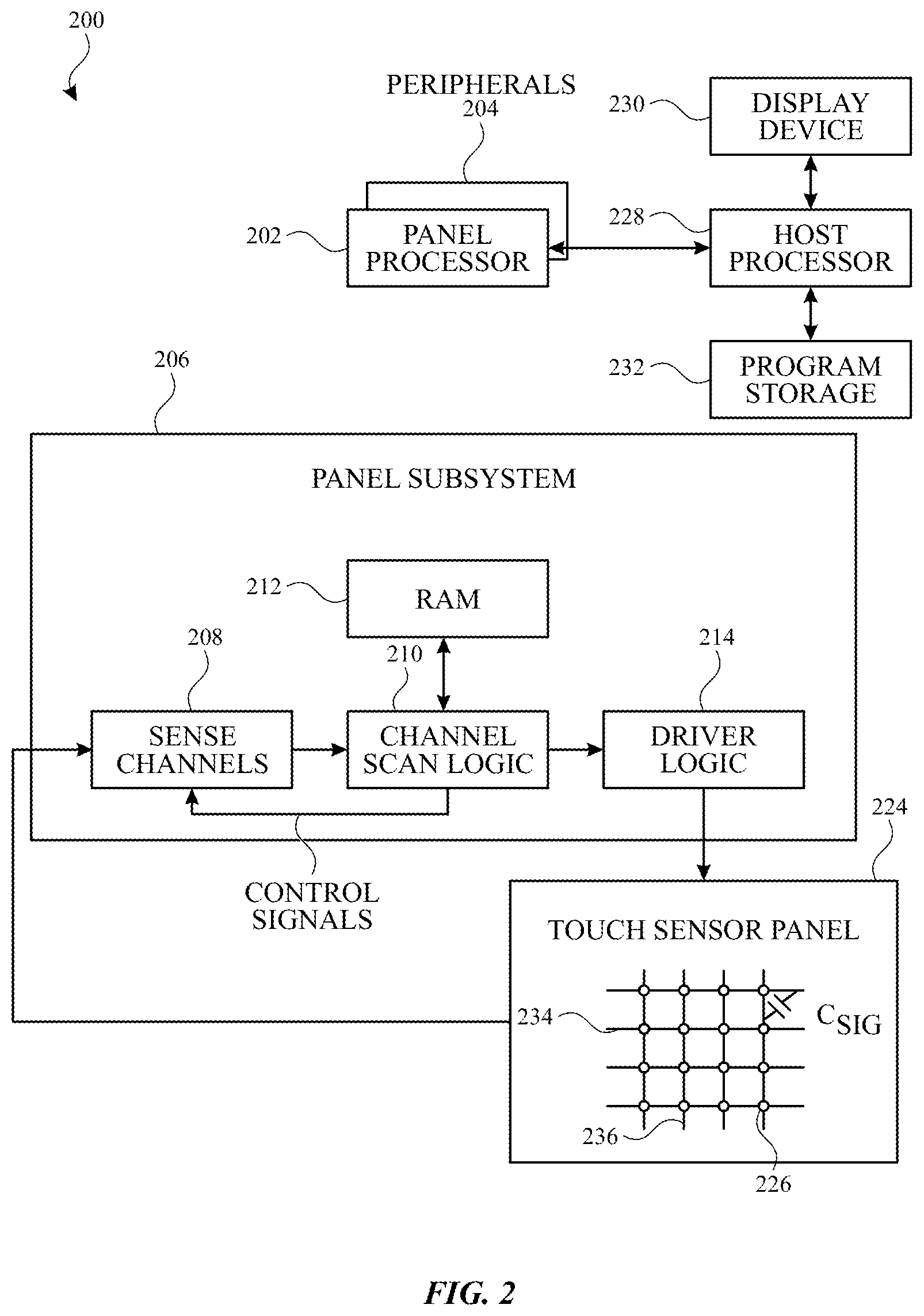 Patent US12321559 Figure 2 – Flexible touch sensor panel with metal mesh and solid conductor
