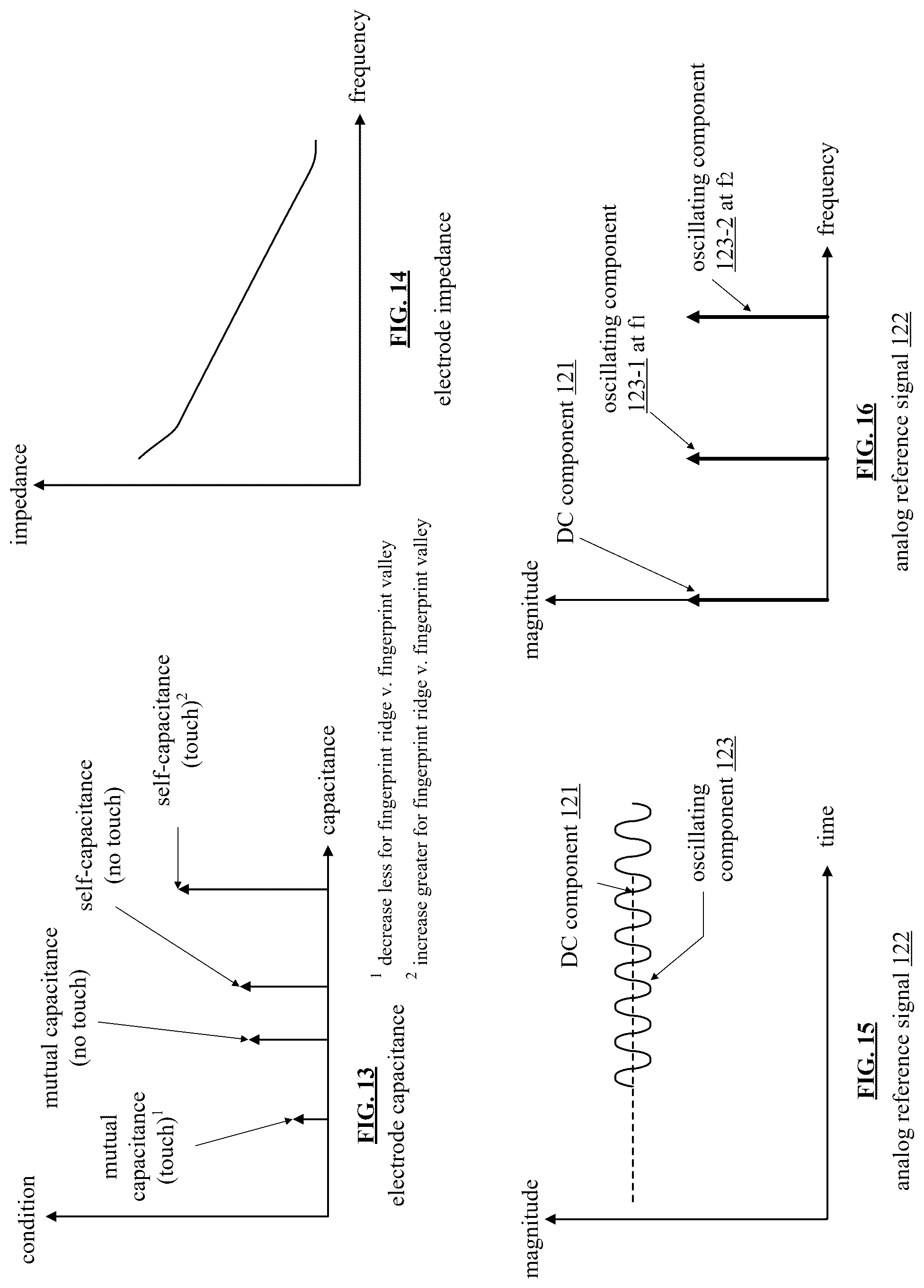 Patent US12321560 Figure 10 – Fingerprint imaging device incorporating electrodes and drive-sense circuitry