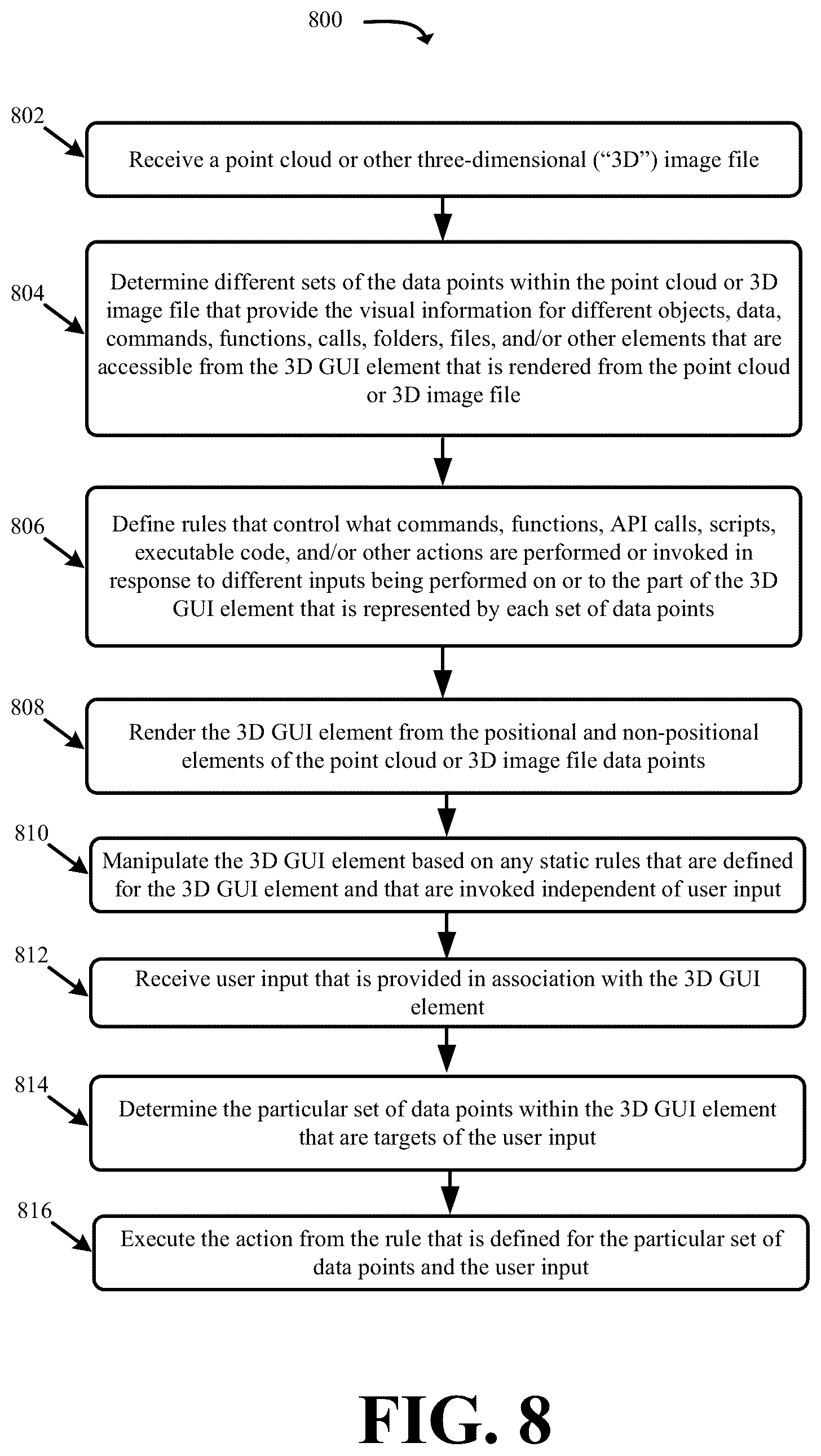 Patent US12321562 Figure 8 – Systems and methods for interacting with three-dimensional graphical user interface elements to control computer operation