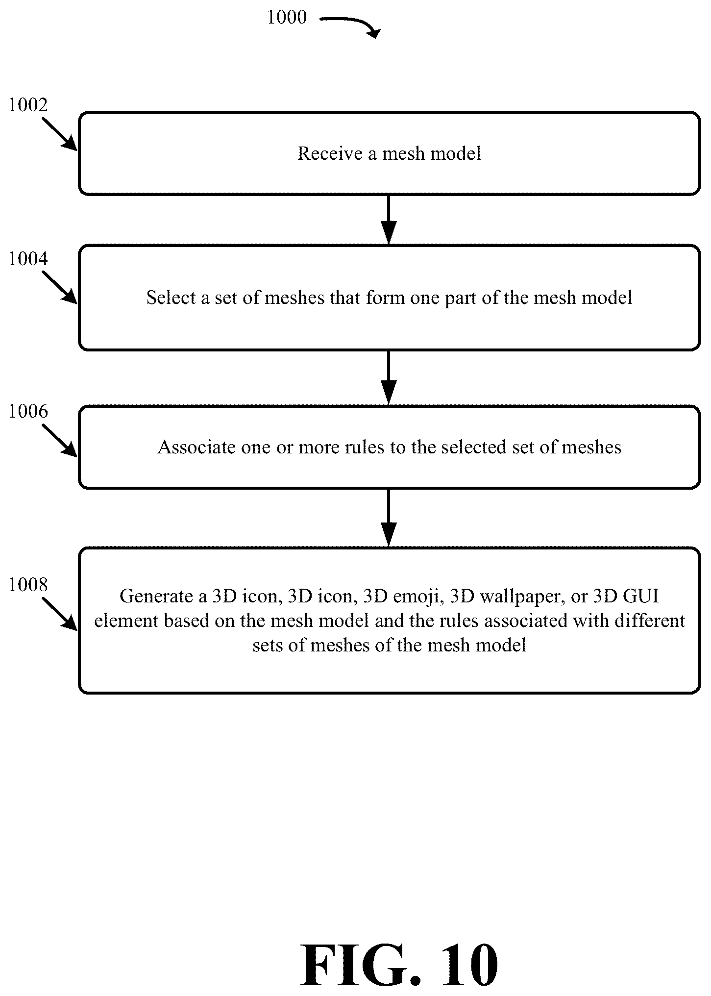 Patent US12321562 Figure 10 – Systems and methods for interacting with three-dimensional graphical user interface elements to control computer operation