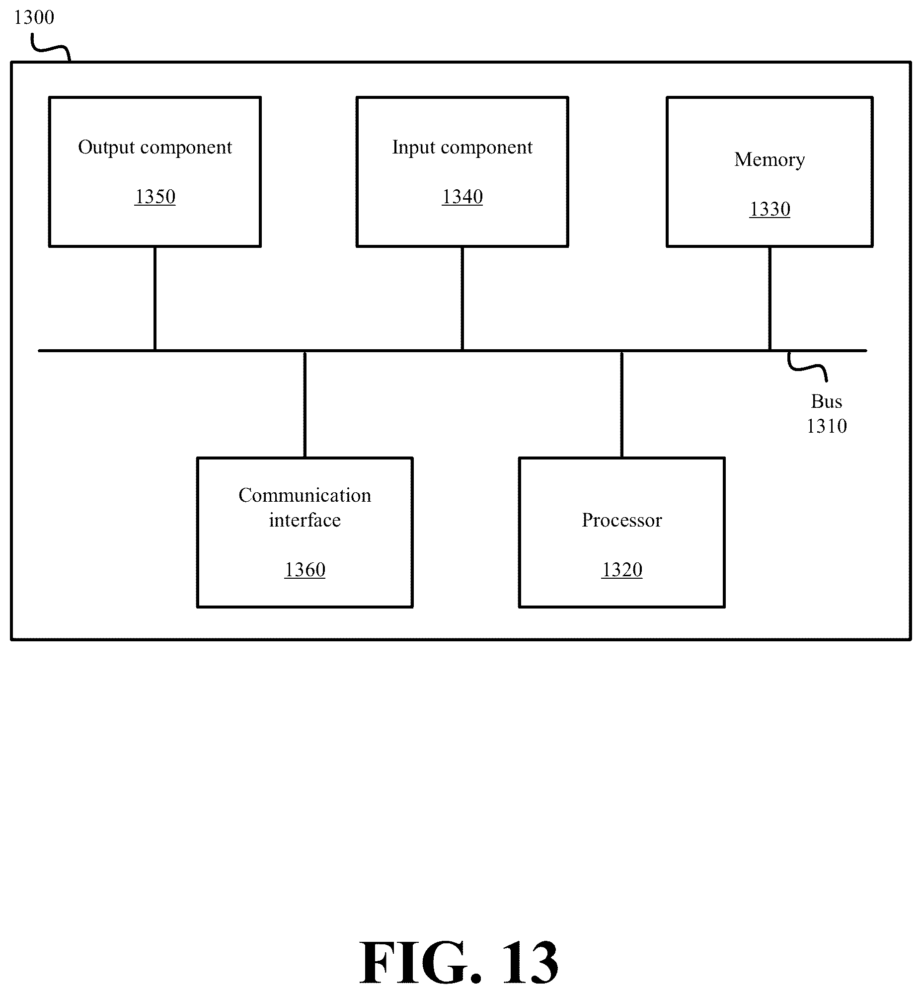 Patent US12321562 Figure 13 – Systems and methods for interacting with three-dimensional graphical user interface elements to control computer operation