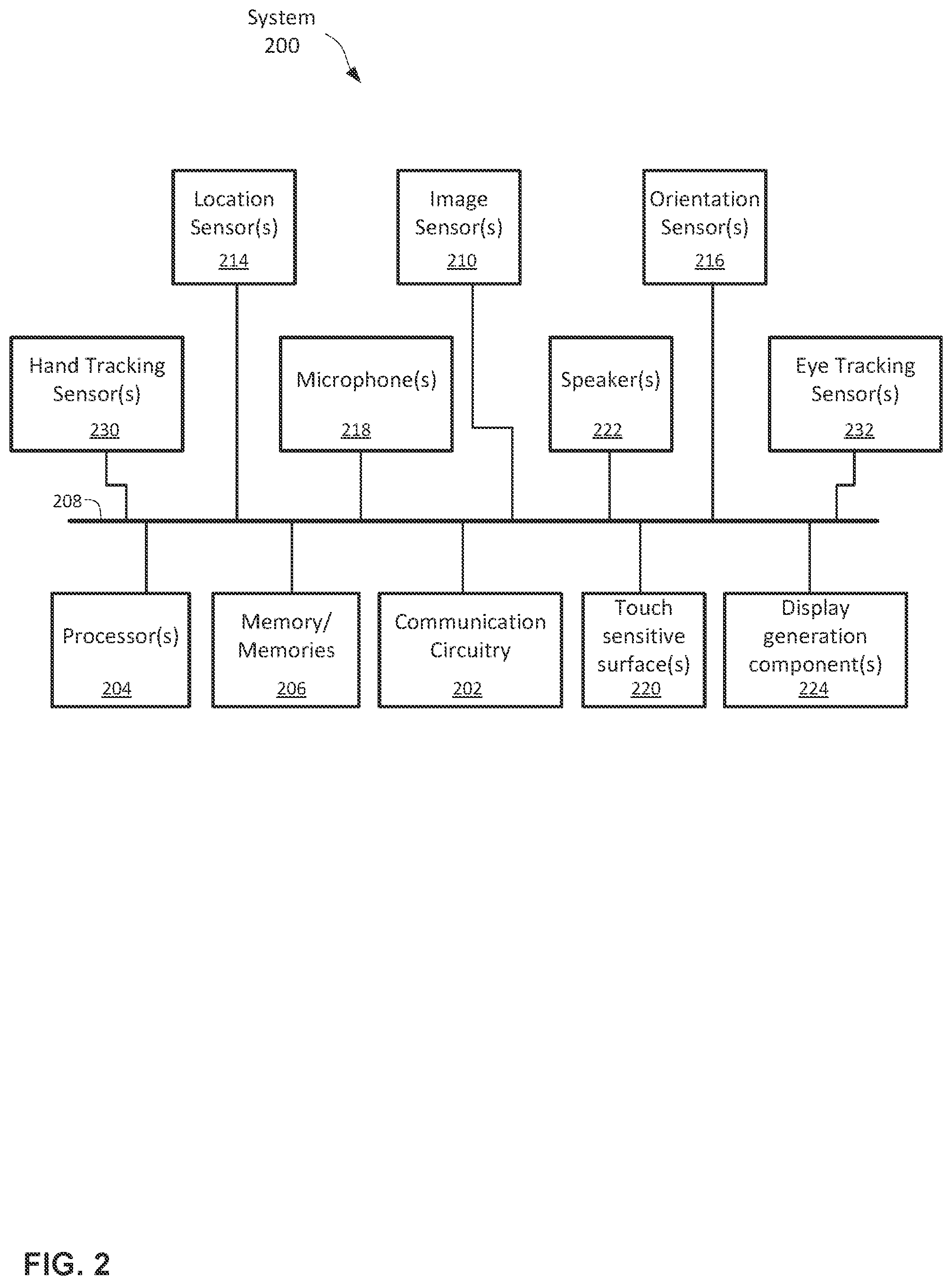 Patent US12321563 Figure 2 – Method of grouping user interfaces in an environment