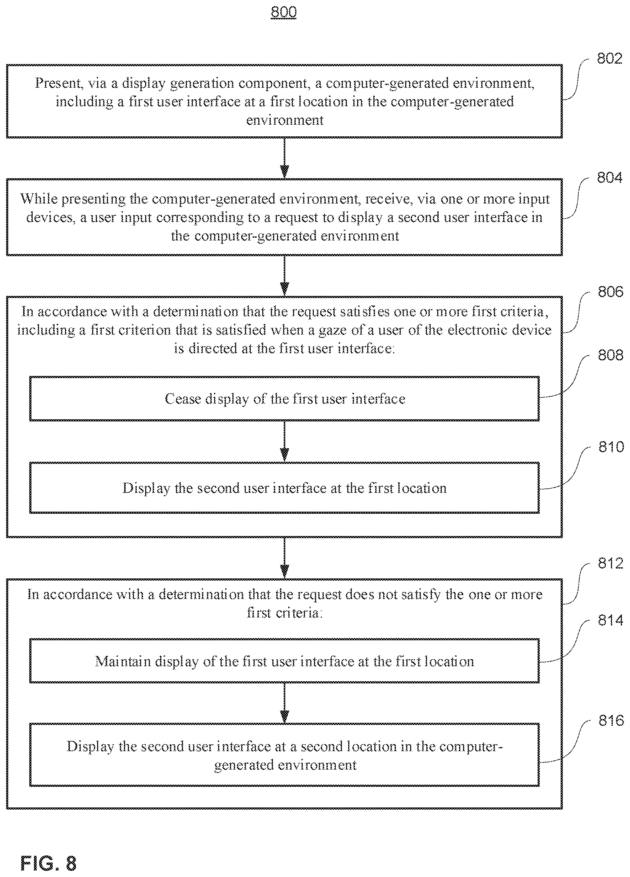 Patent US12321563 Figure 20 – Method of grouping user interfaces in an environment