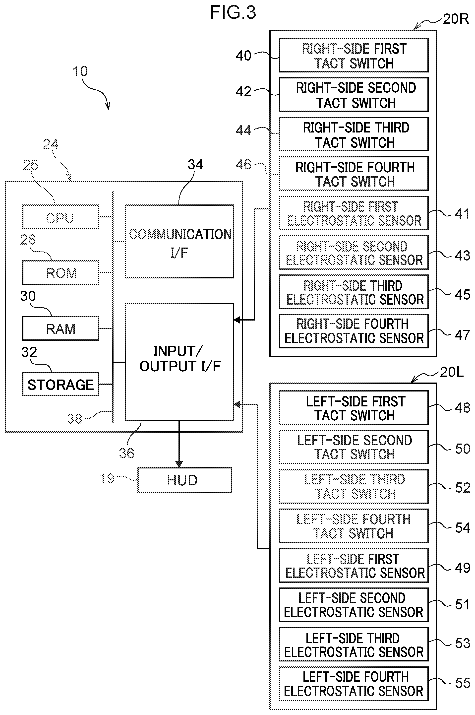 Patent US12321565 Figure 3 – Display control device, display control method and display control program