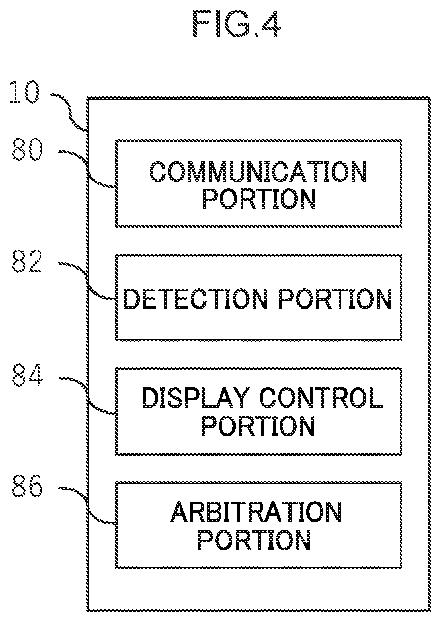 Patent US12321565 Figure 4 – Display control device, display control method and display control program