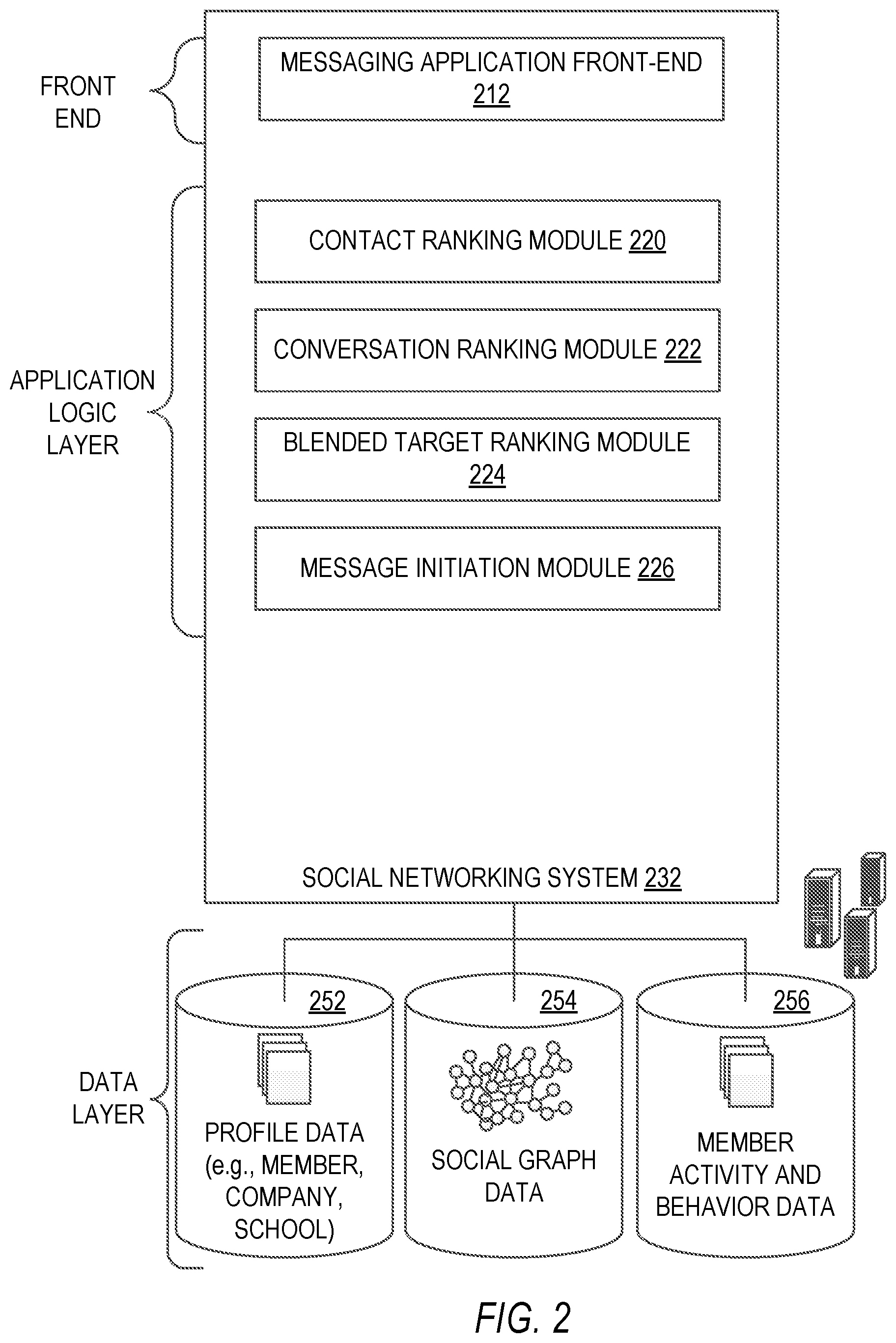 Patent US12321566 Figure 2 – Message application improvement for recalling one to many private conversations