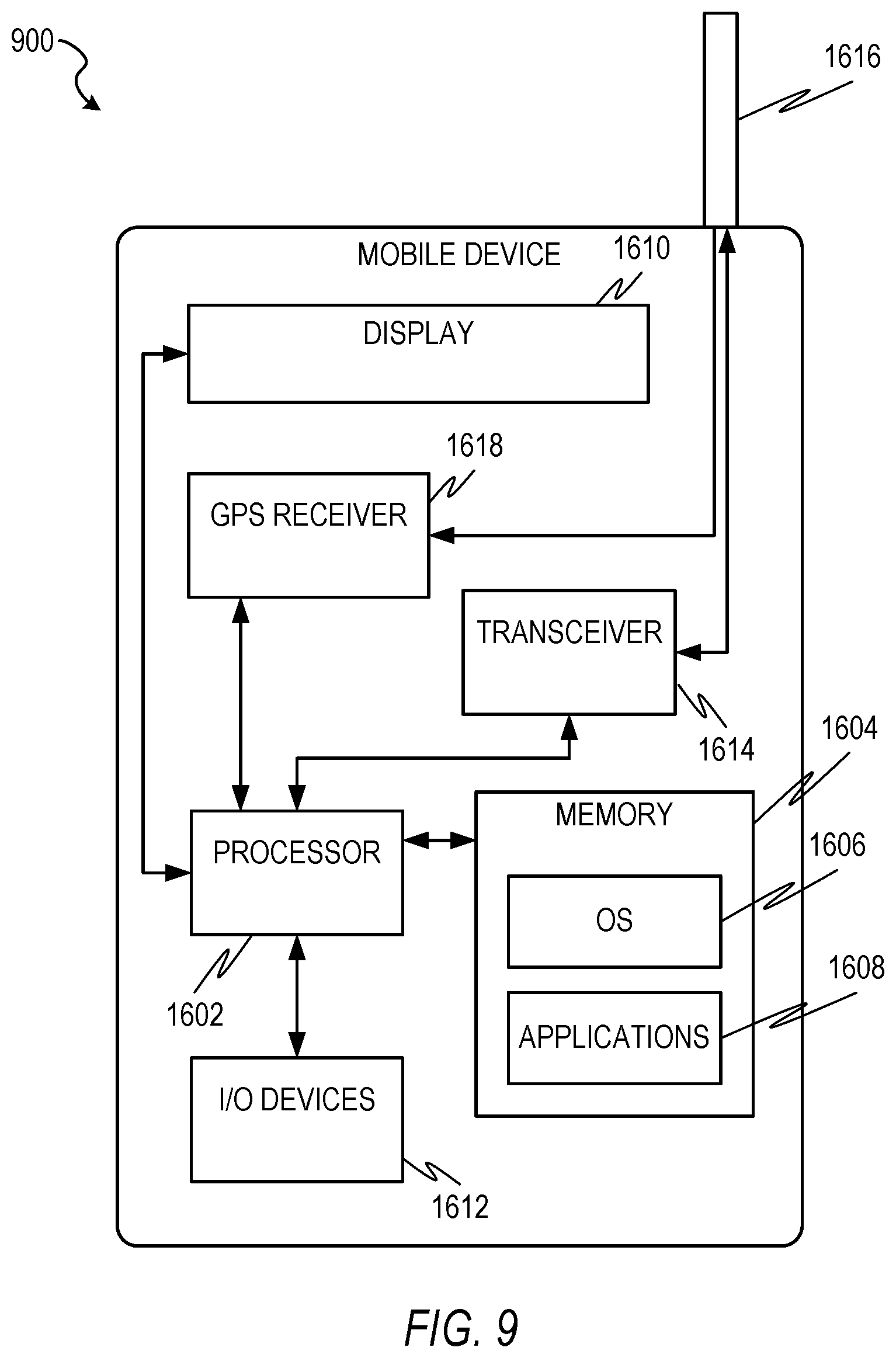 Patent US12321566 Figure 9 – Message application improvement for recalling one to many private conversations