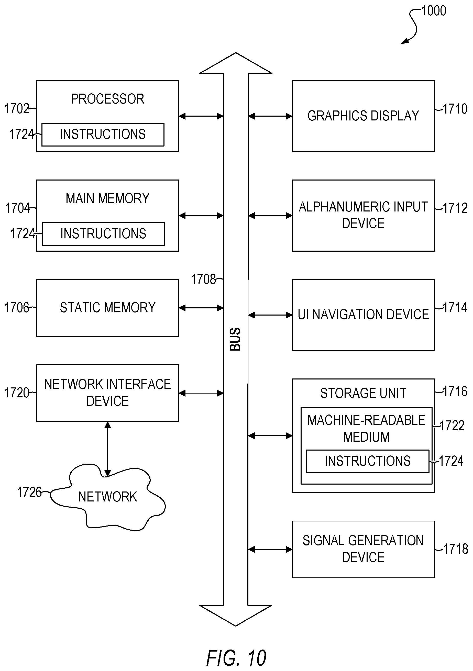 Patent US12321566 Figure 10 – Message application improvement for recalling one to many private conversations